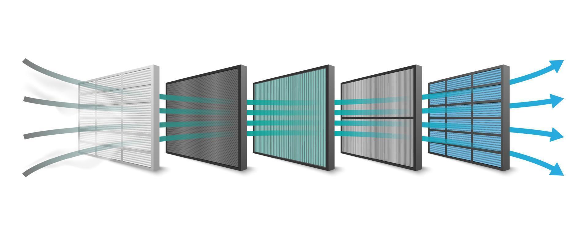 PM 2.5 air filteration and virus protection, 5 layers filter, vector illustration