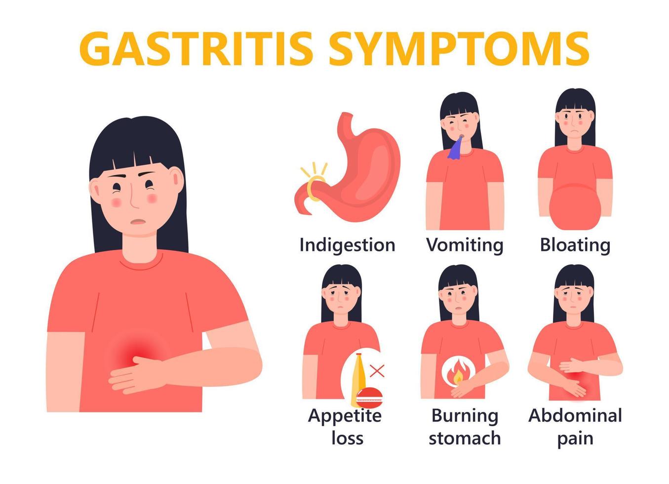 Síntomas de gastritis infográficos vectoriales en estilo plano. se muestran iconos de vómitos, ardor de estómago. conjunto de dolor abdominal, indigestión, hinchazón ilustraciones para gastroenterología vector