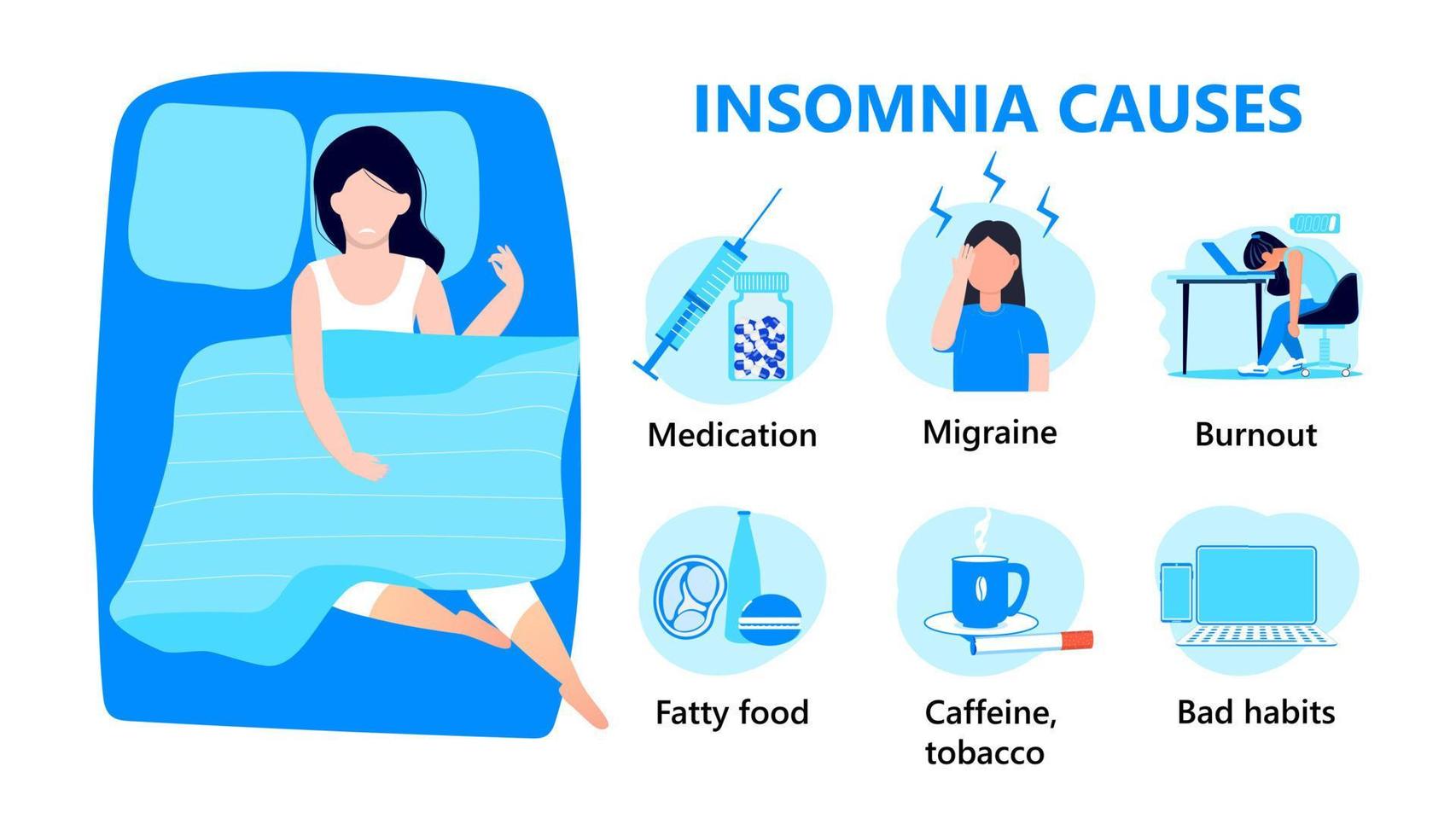 el insomnio causa un vector de información gráfica. estrés, problemas de salud mental. ilustración del trastorno del sueño. la depresión, el agotamiento, la migraña, el ataque de pánico son los principales. la niña no puede dormir por la noche en la cama.