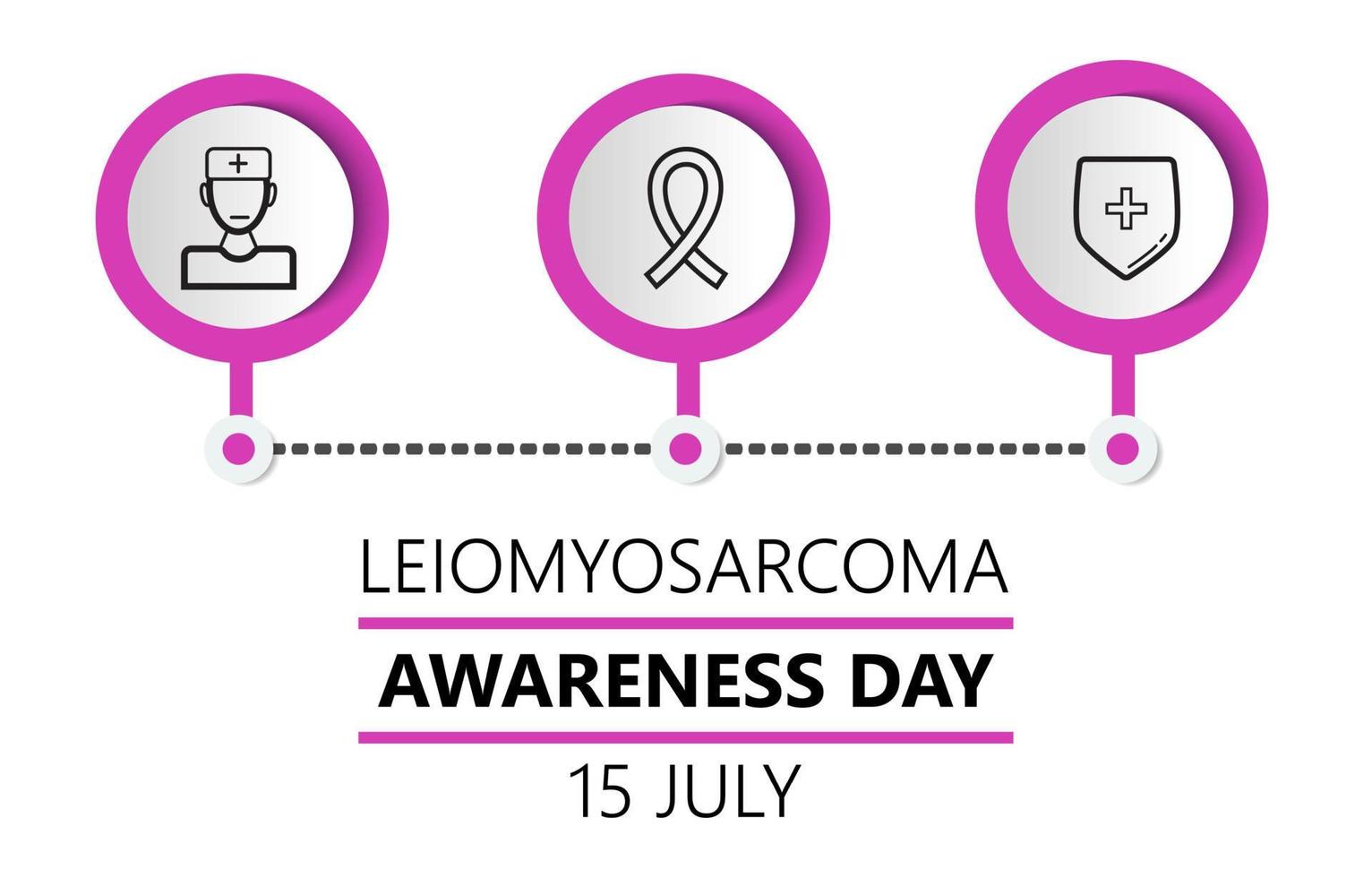 vector de concepto de día de conciencia de leiomiosarcoma. El evento médico y de atención médica se celebra el 15 de julio. sarcoma, cáncer diereses ilustraciones infográficas.