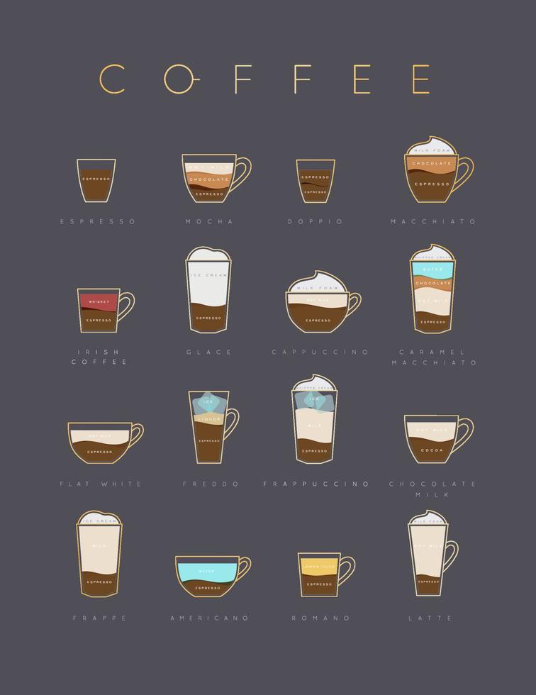 Poster flat coffee menu with cups, recipes and names of coffee drawing on dark blue background vector
