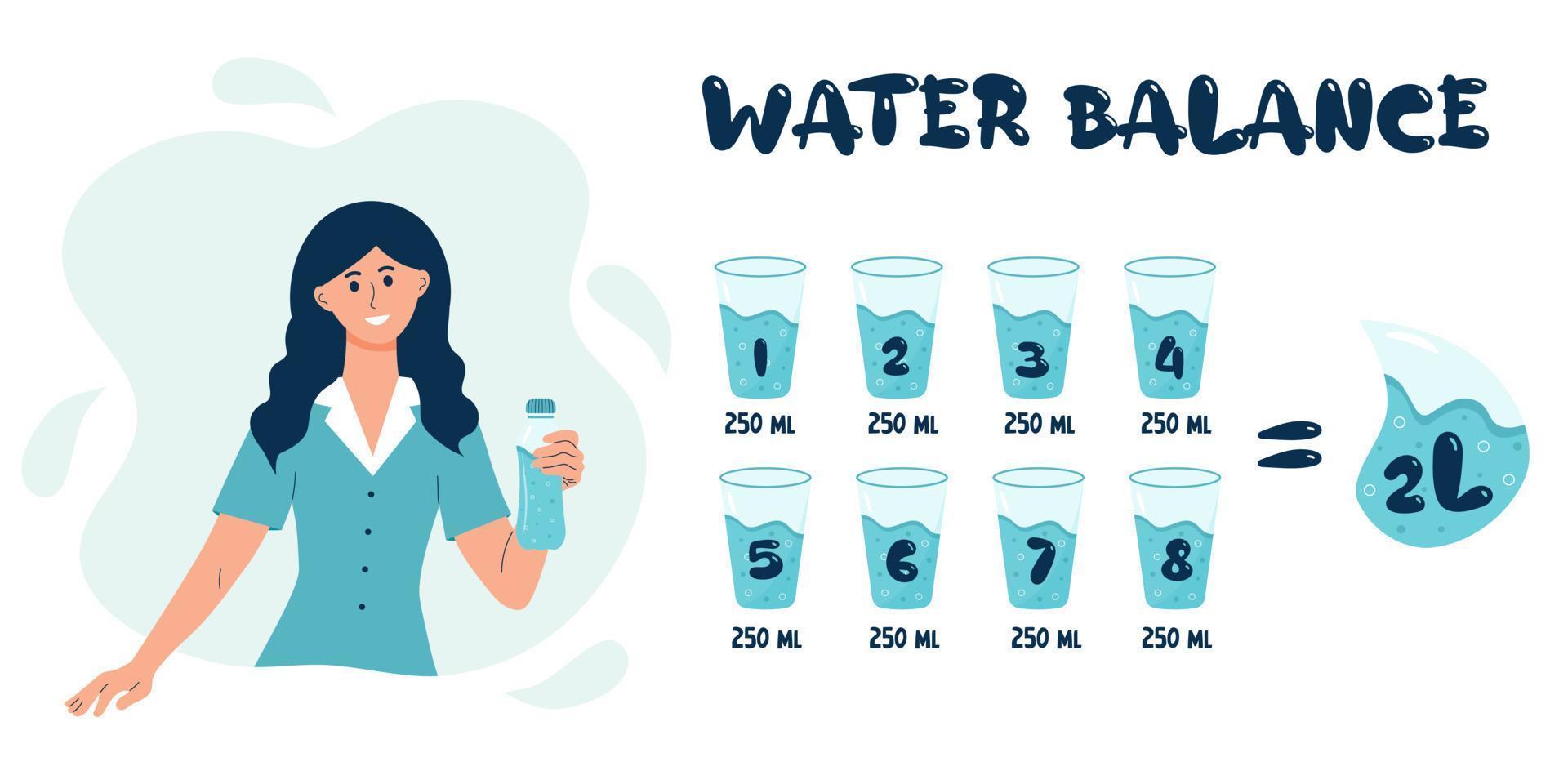 Young woman holding a bottle of water. Water balance tracker with 8 glasses per day rule. vector
