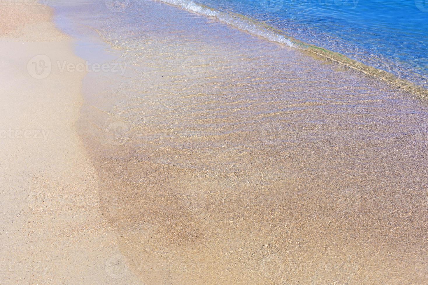 surface of the sea and sand photo