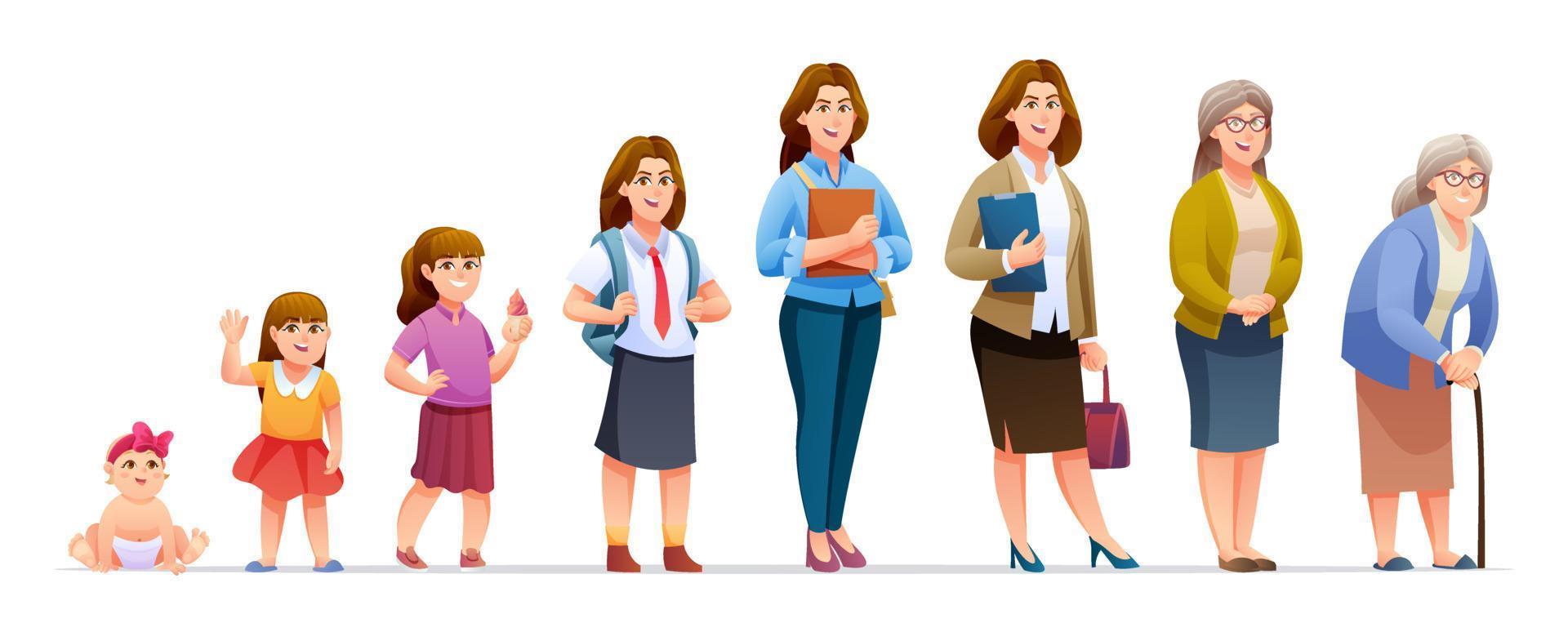 Woman life cycle vector character. Human growth and development stages cartoon illustration