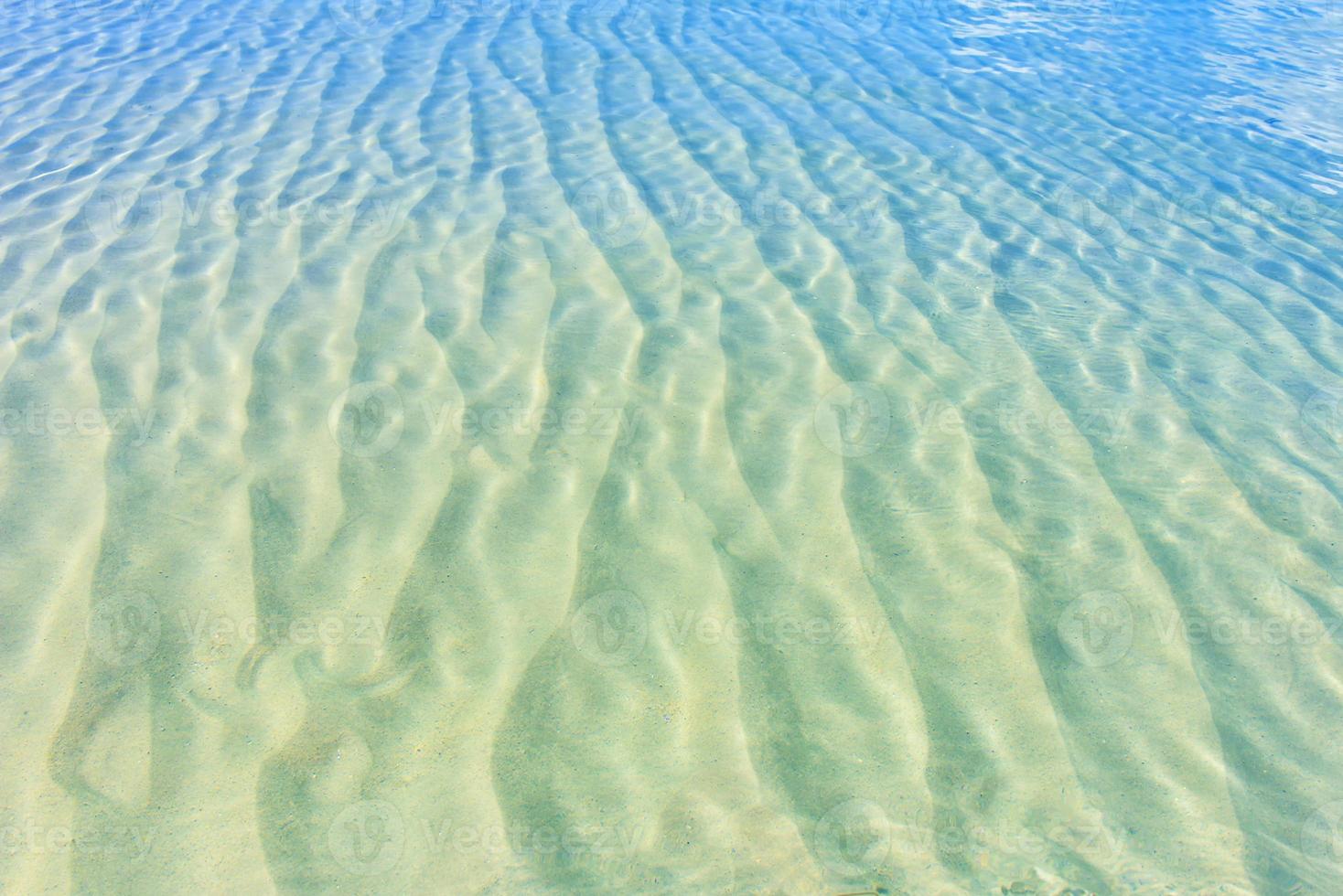 surface of the sea and sand photo