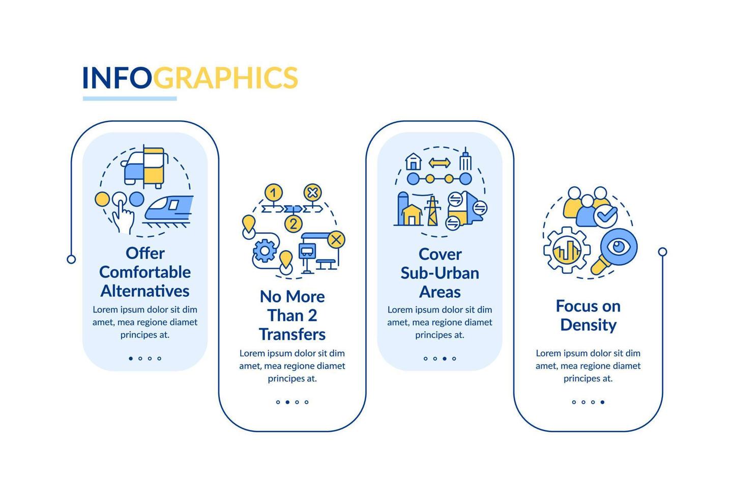 construcción de plantilla infográfica de rectángulo de servicios de movilidad. transporte. visualización de datos con 4 pasos. gráfico de información de línea de tiempo editable. diseño de flujo de trabajo con iconos de línea. vector