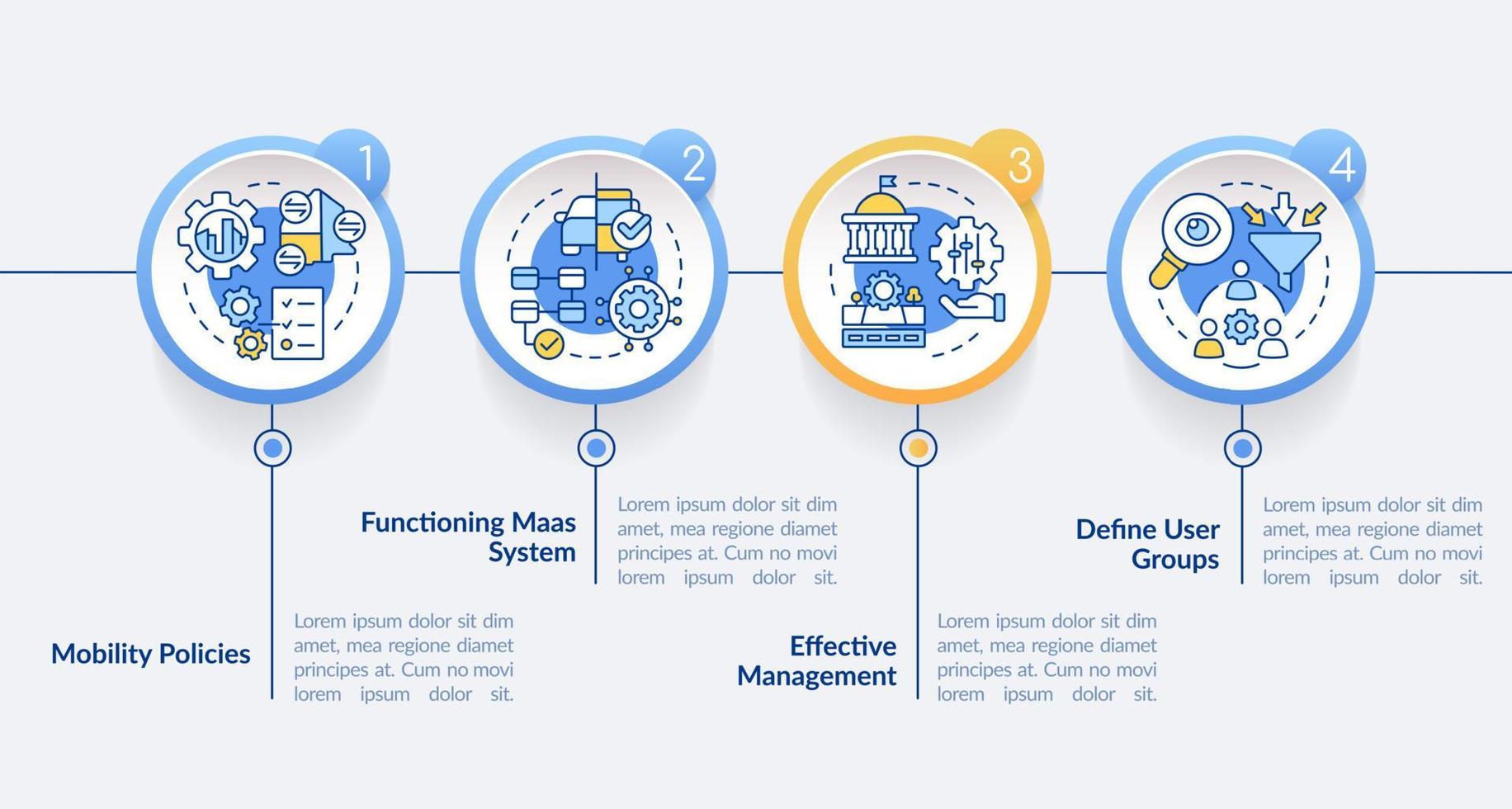 plantilla de infografía de círculo de componentes de introducción de maas. sistema digital visualización de datos con 4 pasos. gráfico de información de línea de tiempo editable. diseño de flujo de trabajo con iconos de línea. vector