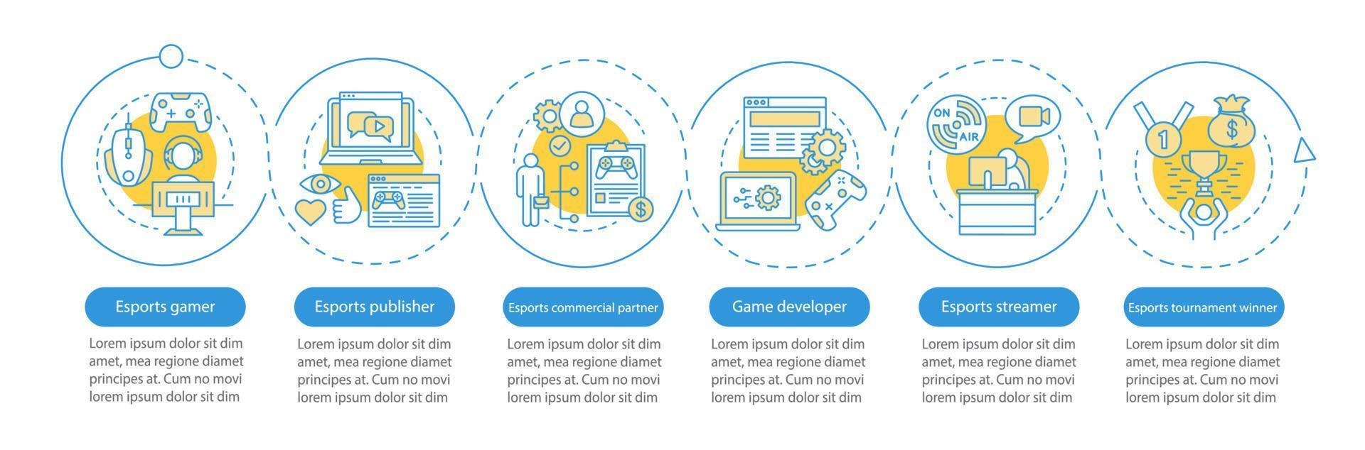 Esports vector infographic template. Gamers competition. Business presentation design elements. Data visualization with steps and options. Process timeline chart. Workflow layout with linear icons