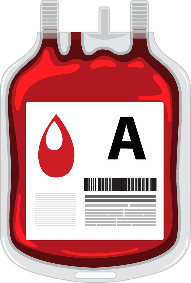 An A type blood bag vector