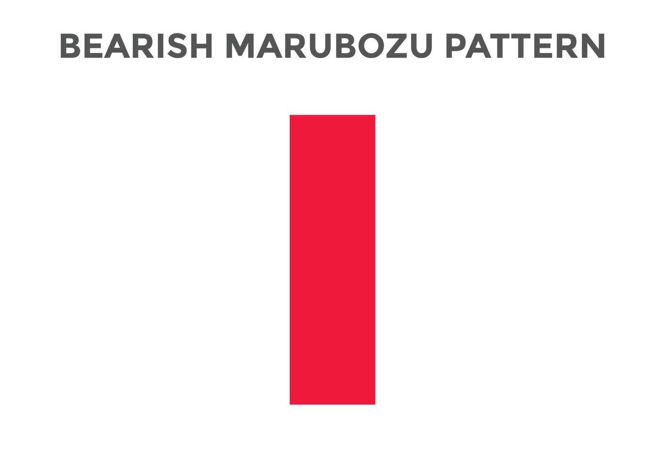 bearish marubozu candlestick chart patterns. best Candlestick chart pattern for forex, stock, cryptocurrency etc. Online trading and stock market analysis. vector