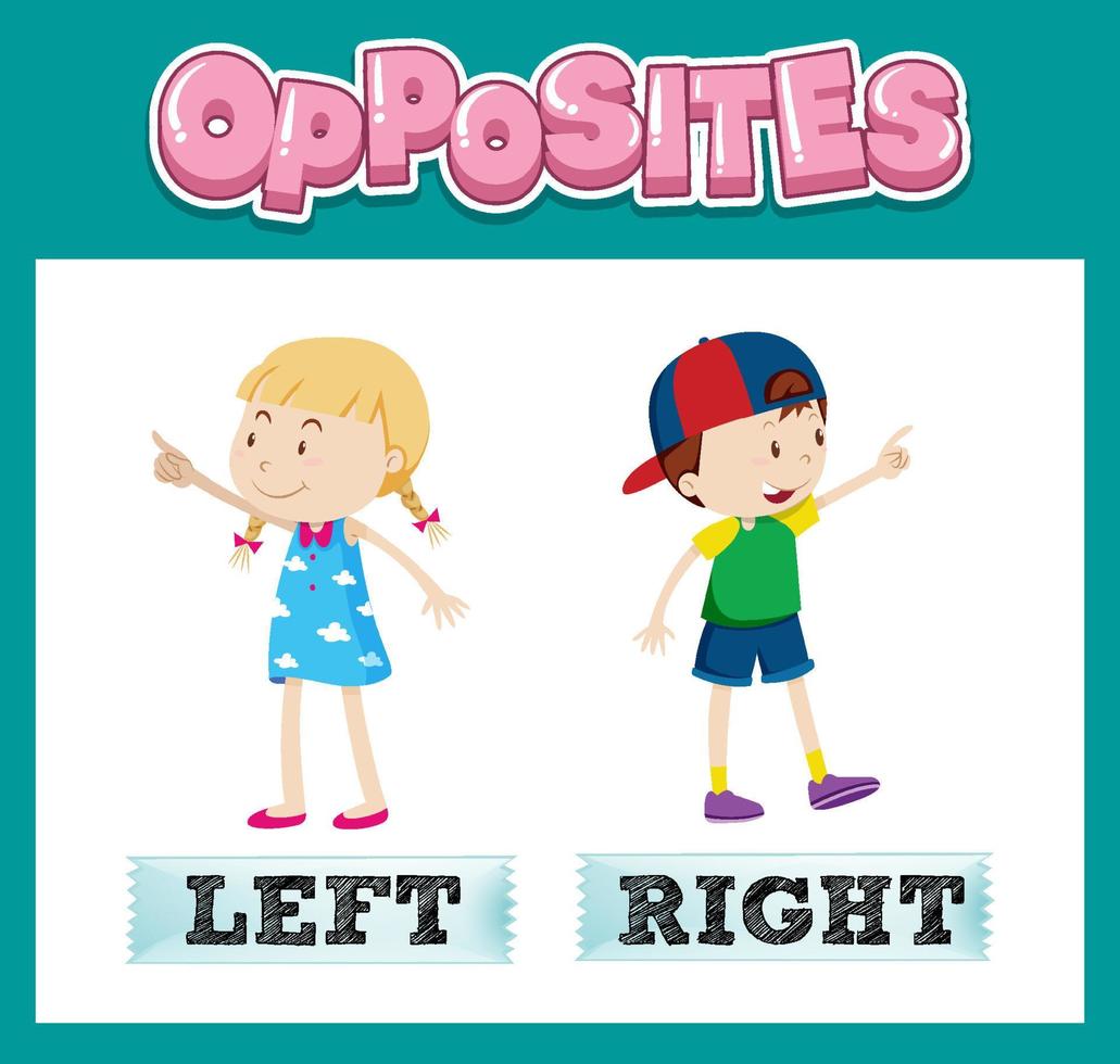 Opposite English words for kids vector