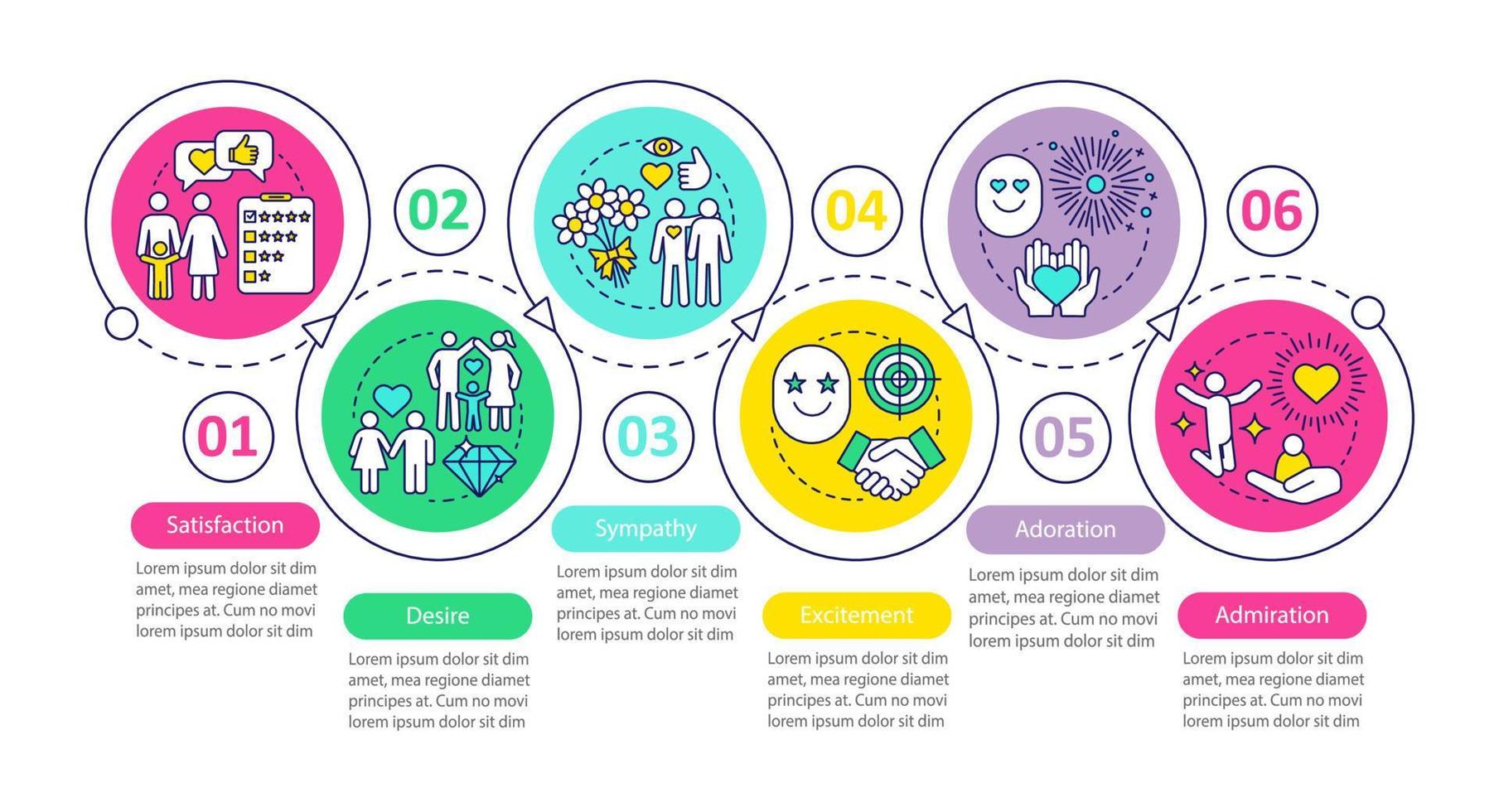 Family relationship vector infographic template. Business presentation design elements. Dating. Data visualization with six steps and options. Process timeline chart. Workflow layout with linear icons