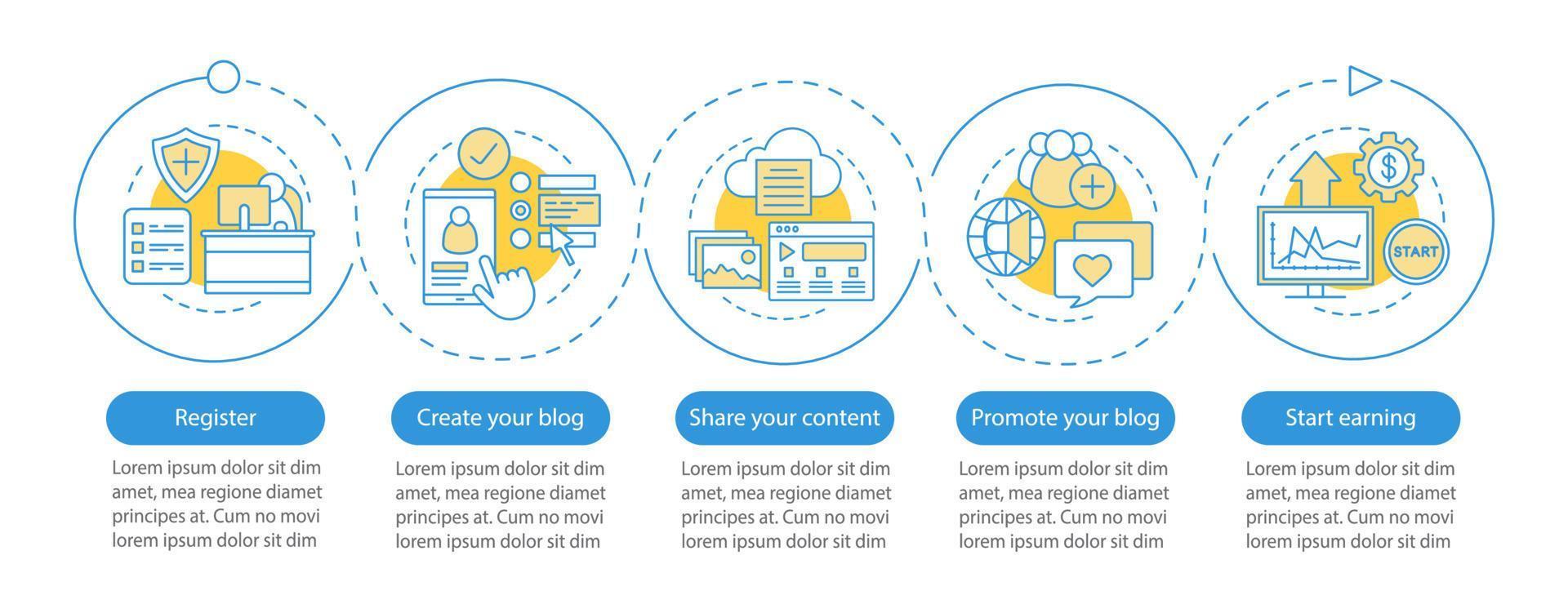 Blogging vector infographic template. Blog creation, content sharing, money earning. Data visualization with five steps and options. Process timeline chart. Workflow layout with icons