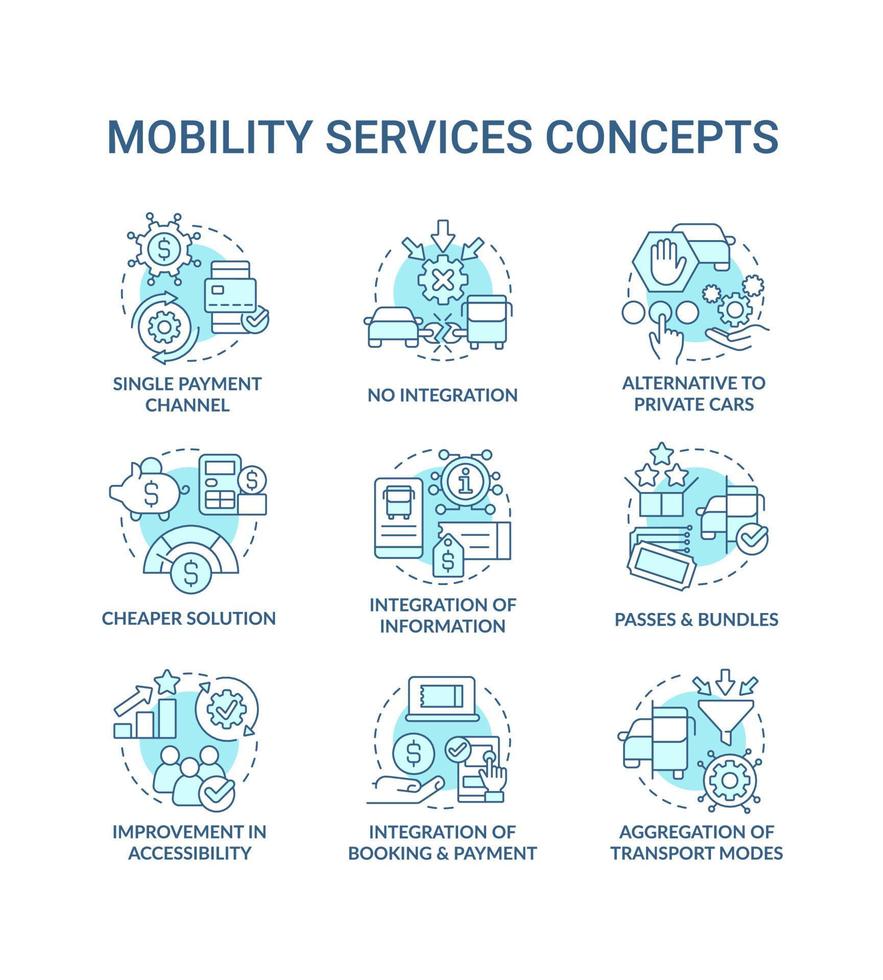 Mobility as service turquoise concept icons set. Urban infrastructure. Maas idea thin line color illustrations. Isolated symbols. Editable stroke. vector