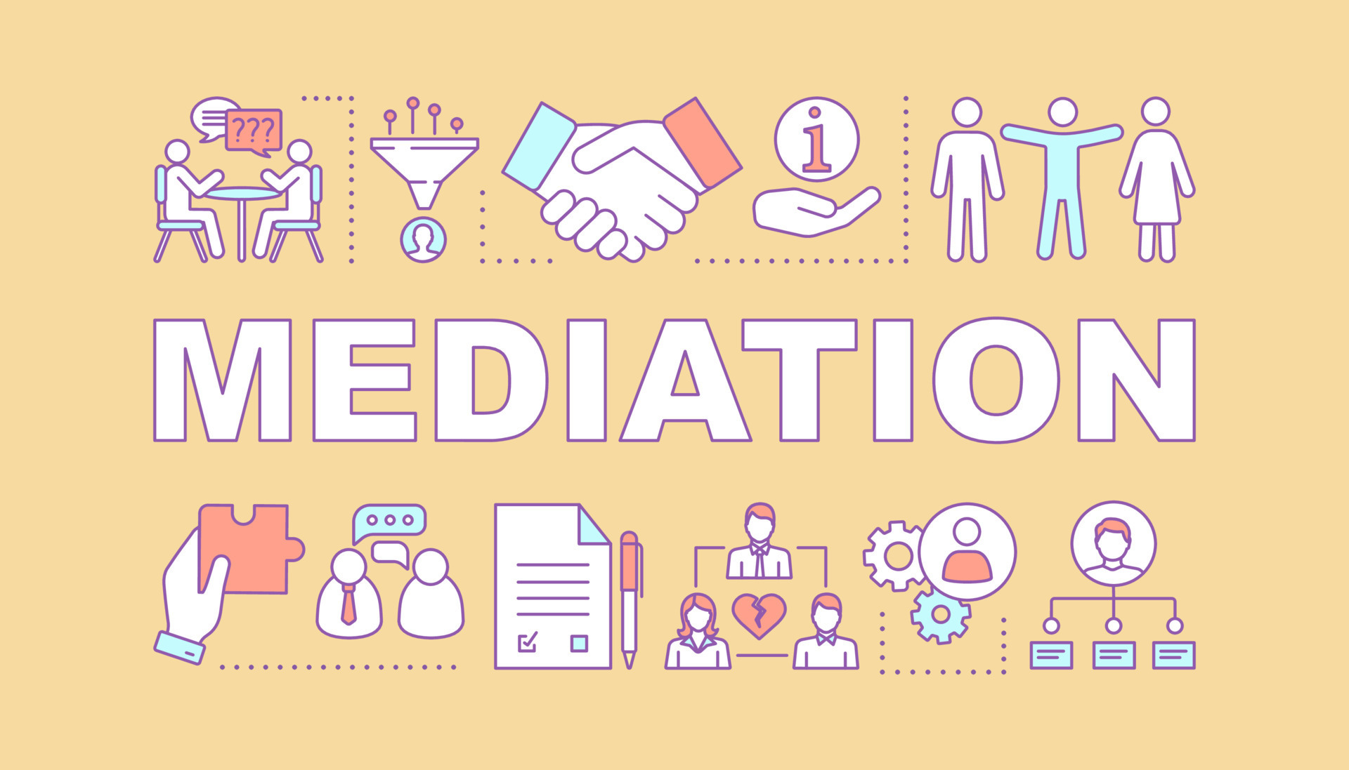 Mediation word concepts banner Coworking Dispute conflict legal Mediation word concepts banner Coworking Dispute conflict legal