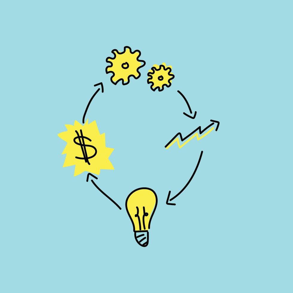 Development and business cycle illustration vector