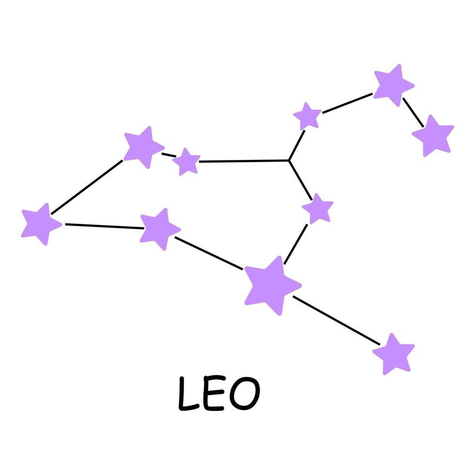 constelación del signo zodiacal leo. constelación aislada sobre fondo blanco. vector