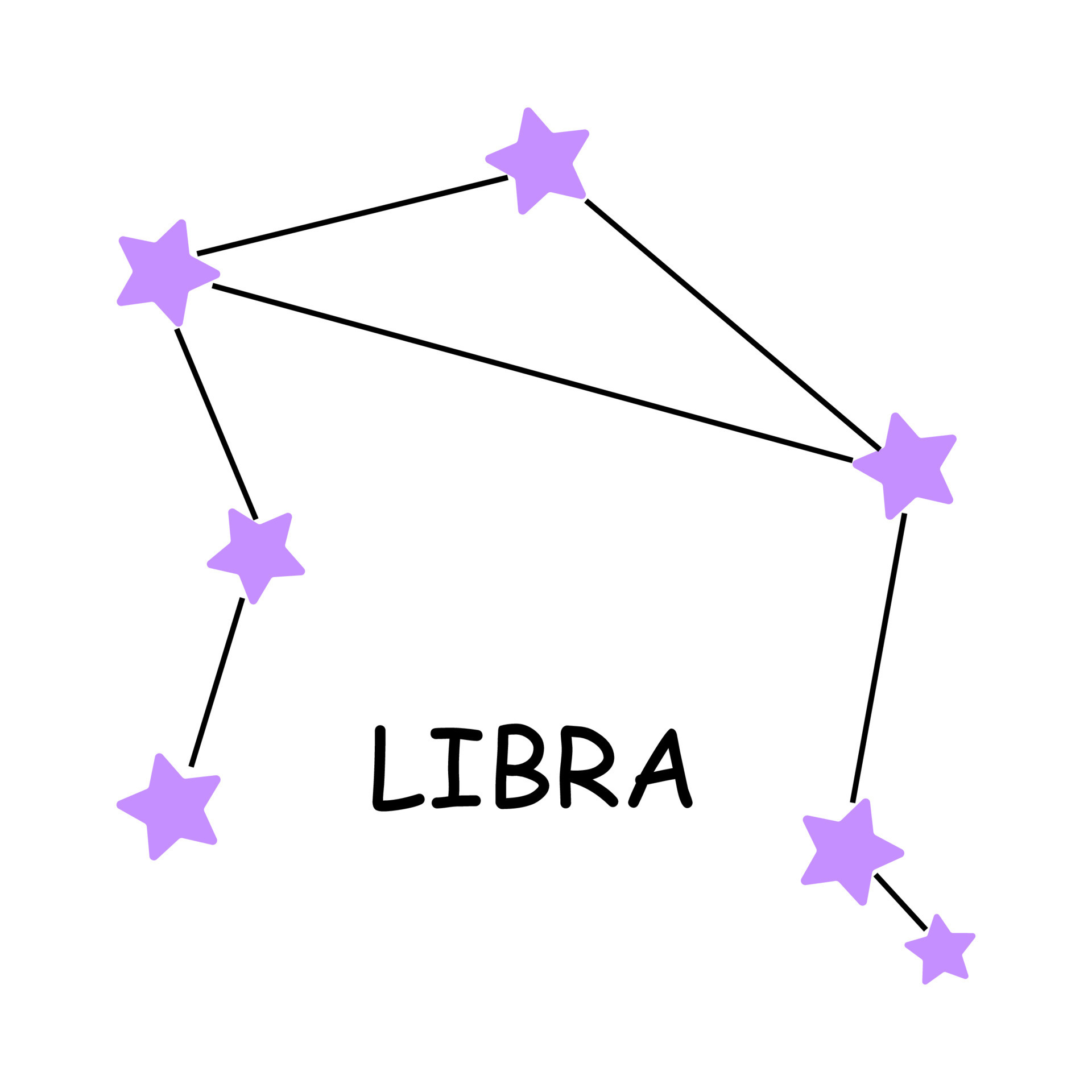 Constellation of the zodiac sign Libra. Constellation isolated on white