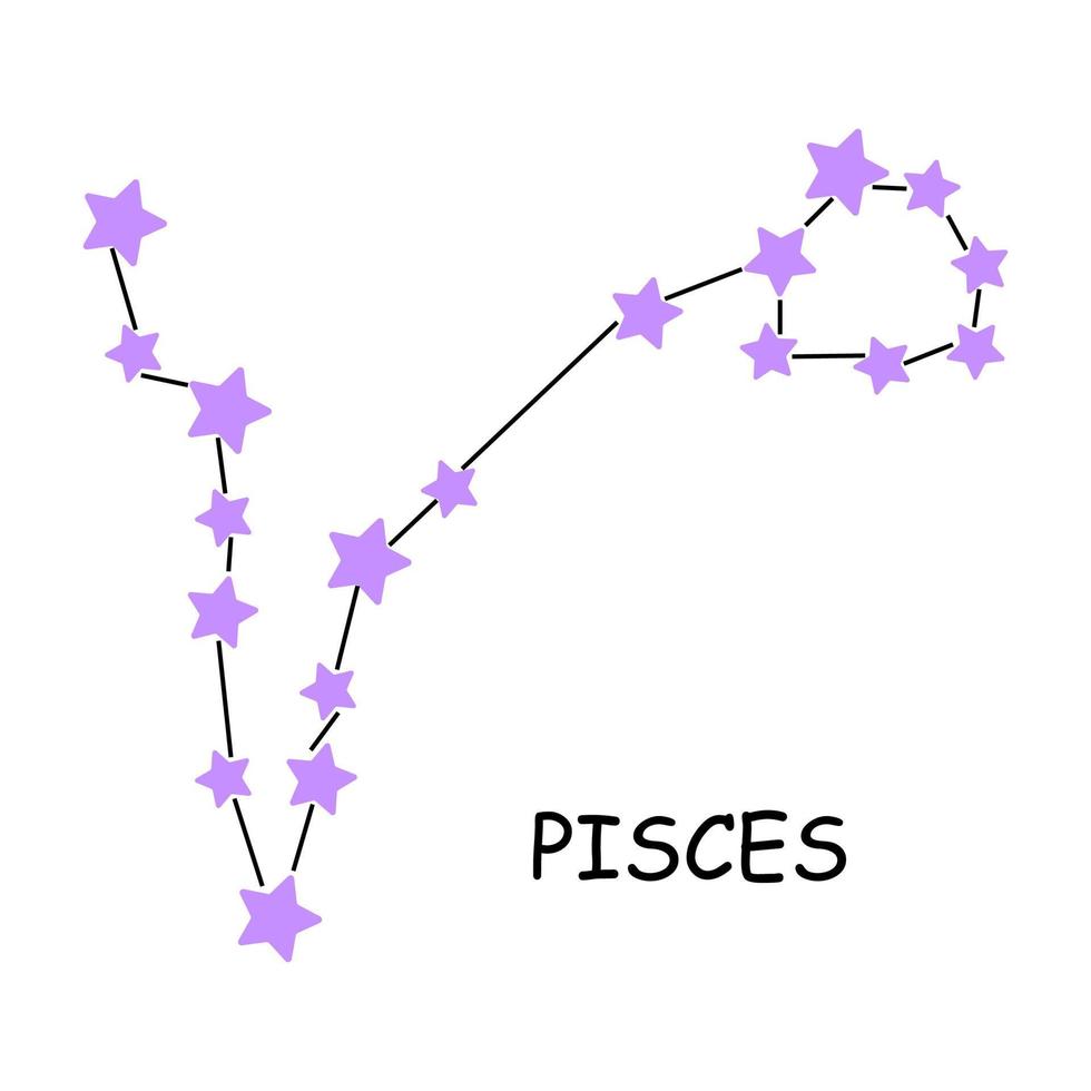 Constellation of the zodiac sign Pisces. Constellation isolated on white background. vector