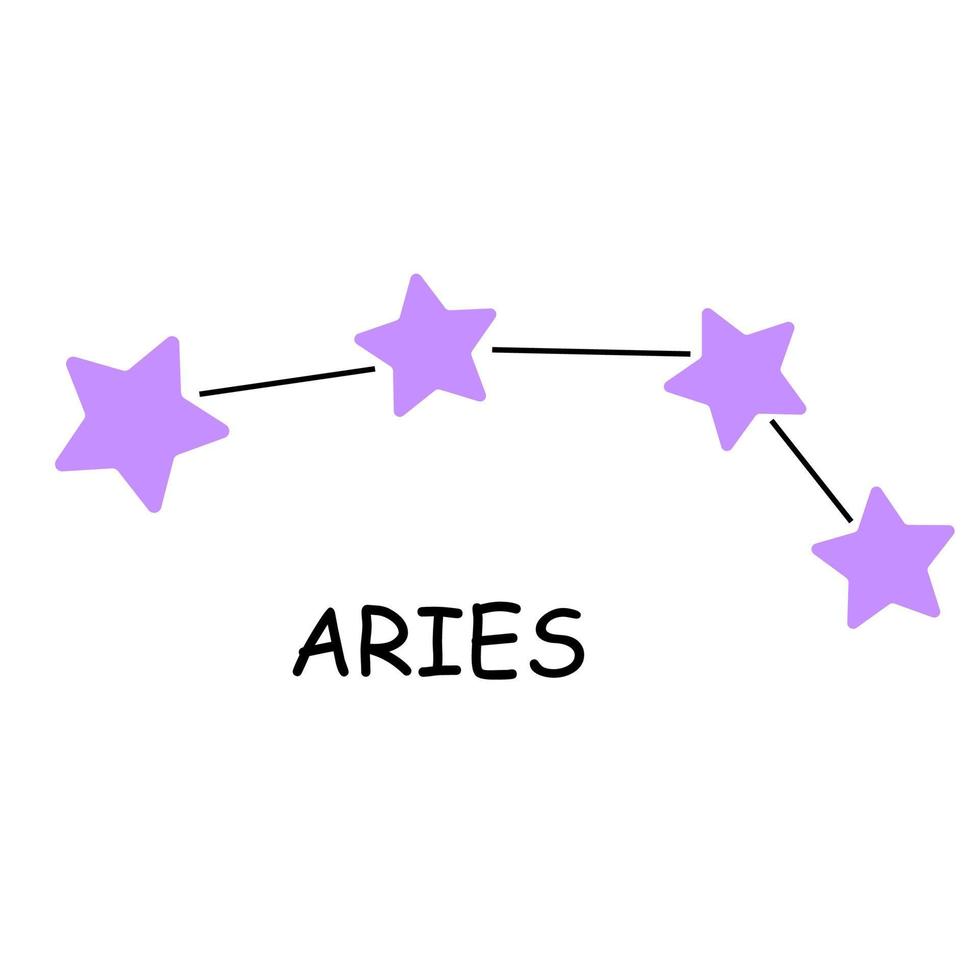 constelación del signo zodiacal aries. constelación aislada sobre fondo blanco. vector