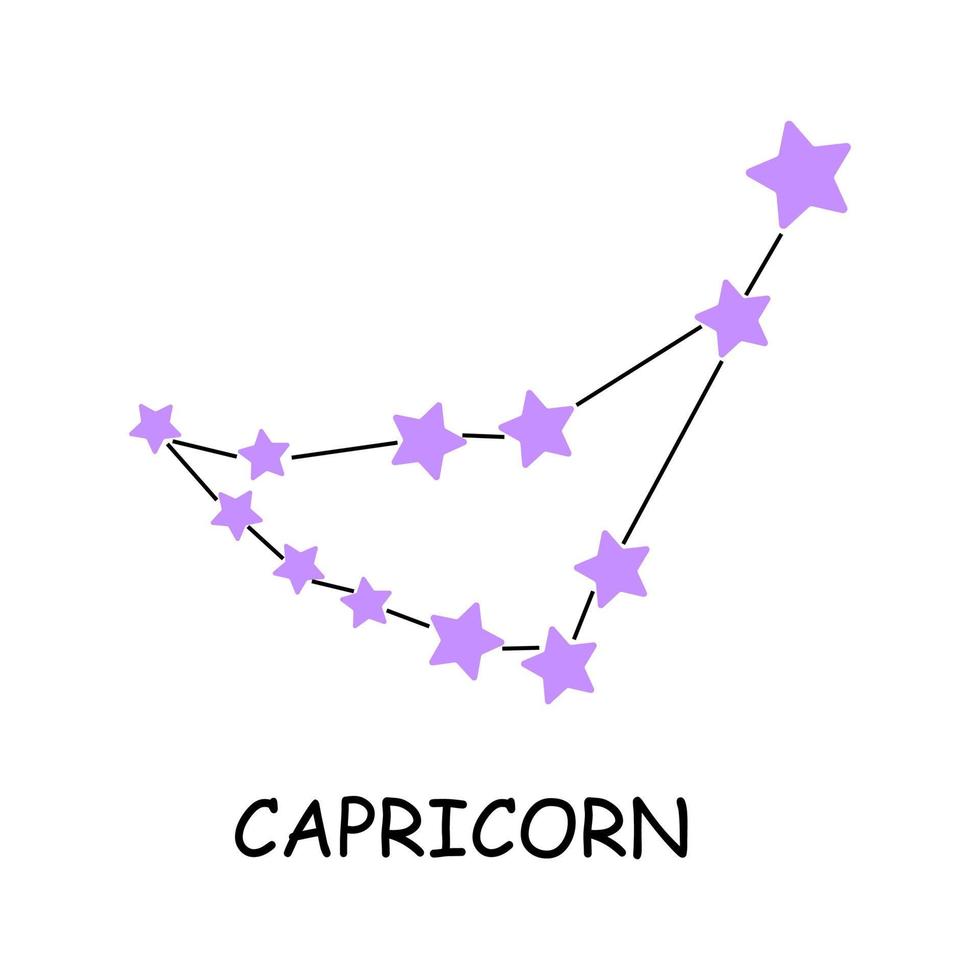 Constellation of the zodiac sign Capricorn. Constellation isolated on white background. vector