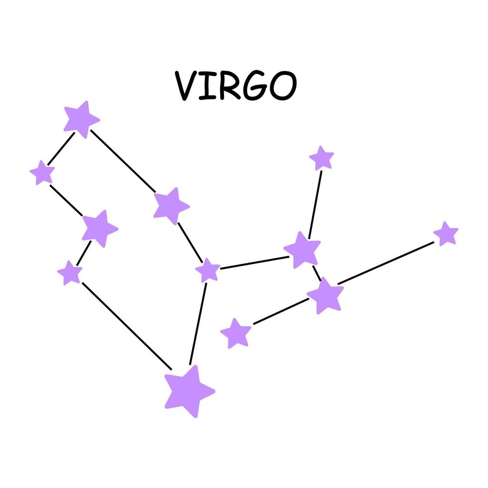 constelación del signo zodiacal virgo. constelación aislada sobre fondo blanco. vector