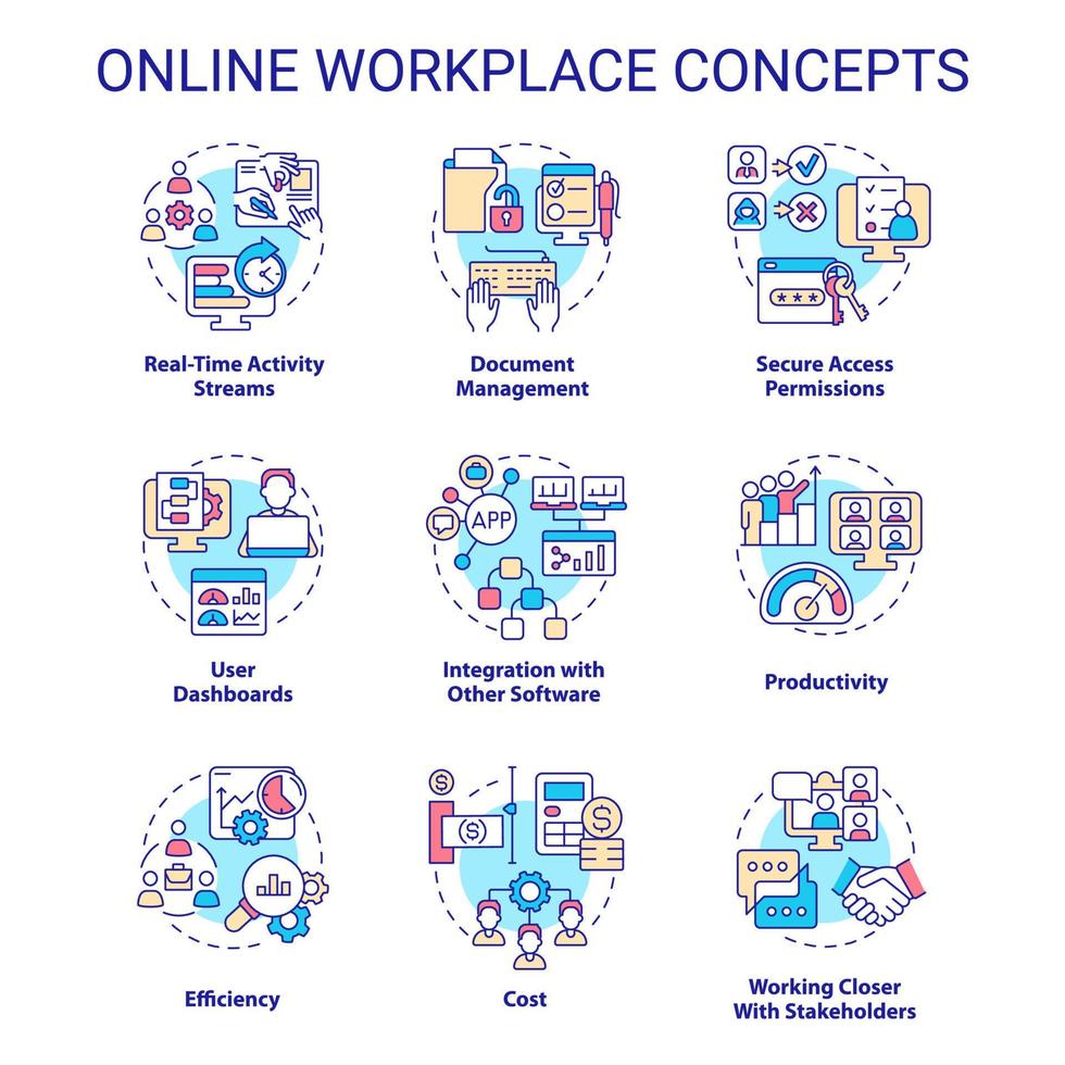 Online workplace concept icons set. Business tools. Virtual office platform idea thin line color illustrations. Isolated symbols. Editable stroke. vector