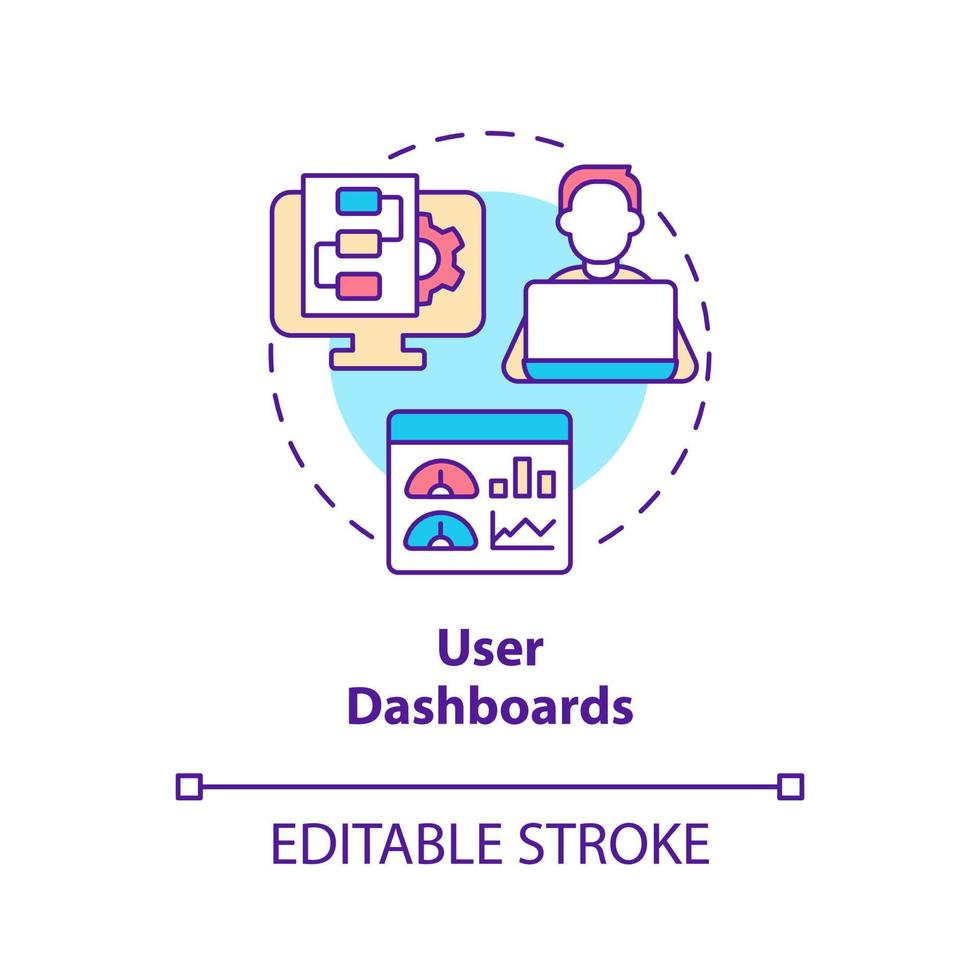 icono de concepto de paneles de usuario. análisis de actividad. característica de la ilustración de línea delgada de idea abstracta de lugar de trabajo en línea. dibujo de contorno aislado. trazo editable. vector