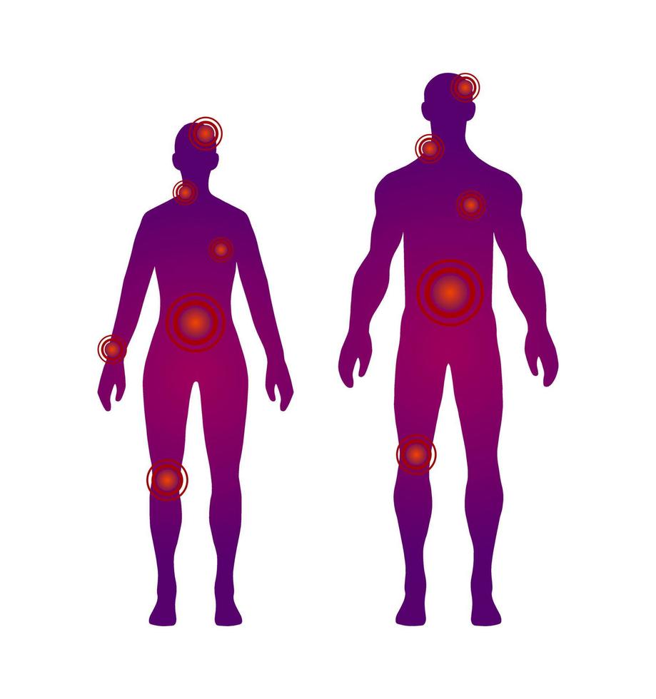 forma de sombra de cuerpo humano de altura completa aislada sobre fondo blanco. ubicación del dolor, concepto médico. conjunto de iconos de silueta plana de mujer y hombre. ilustración de cuidado de la salud de vector de dibujos animados.