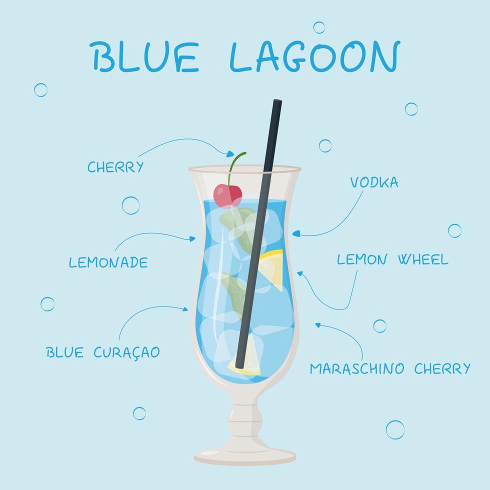 Alcohol drink, cocktail and beverages recipe. Blue lagoon. Menu design. Bartender guide. Flat vector illustrtaion.