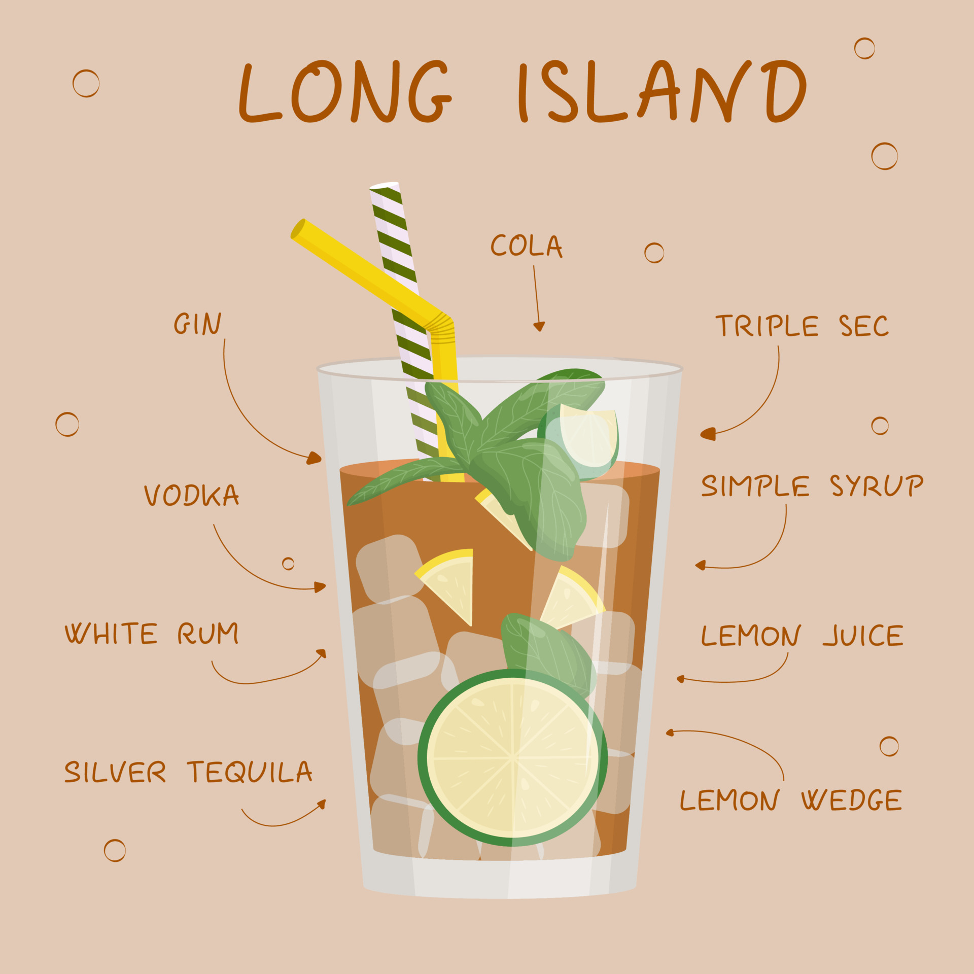 Craigslist Long Island Jobs Food Beverage Hospitality Jobs - yc2epb2