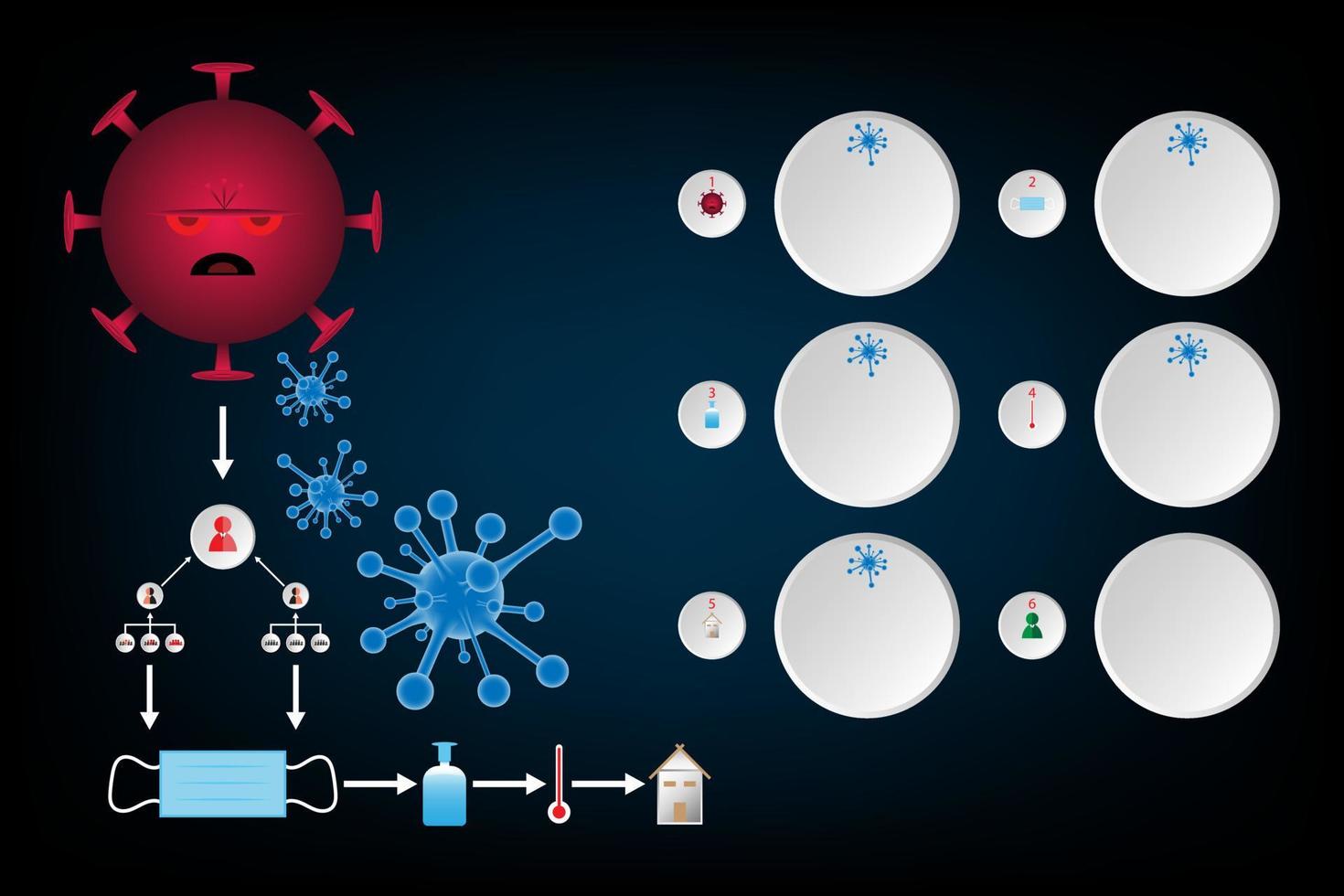 ilustración de vector de fondo de virus de concepto de prevención de coronavirus