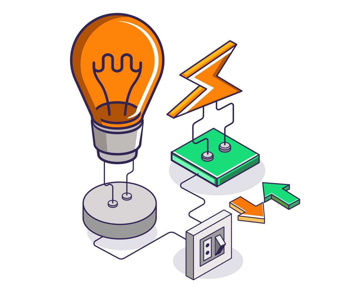 The journey of electric current from electrical energy vector