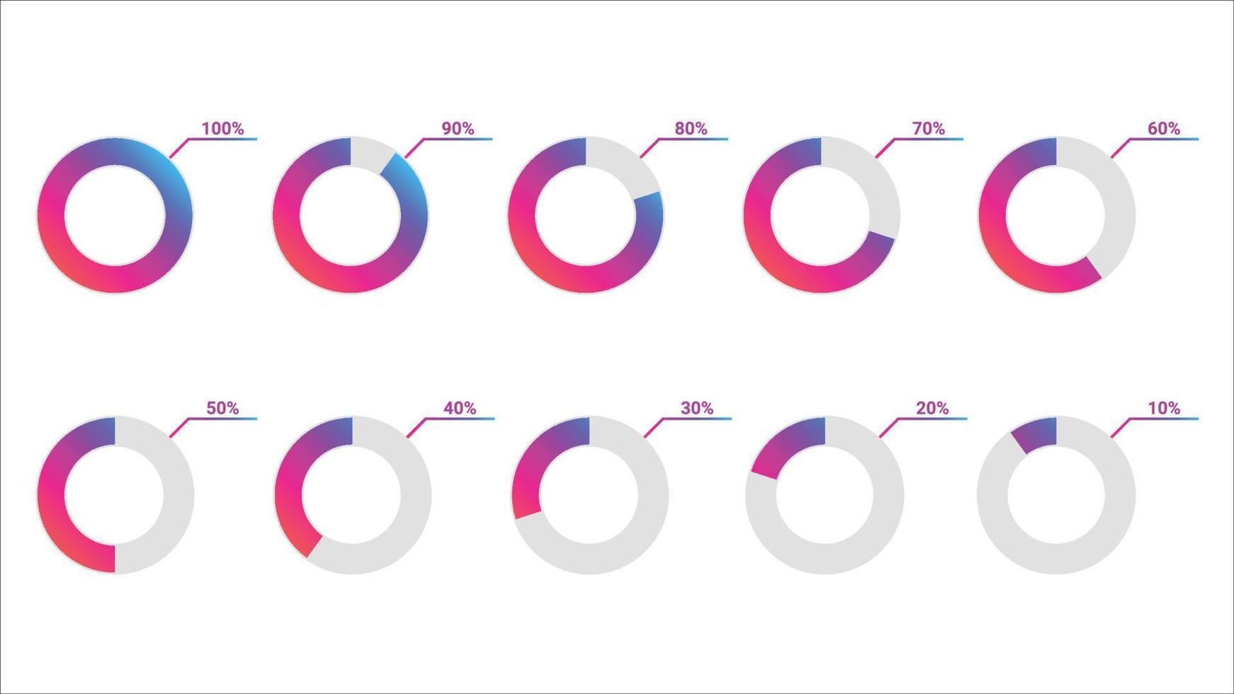 10 to 100 percentage infographics created with Gradient circle,  percentage infographics vector set.