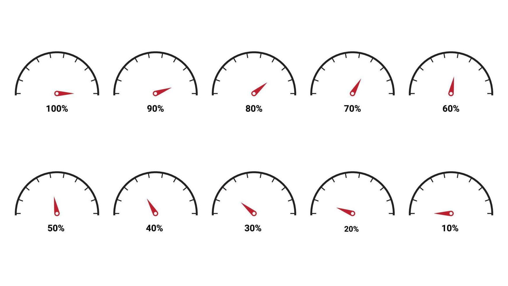 progress meter infographic vector illustration set, meter pointing at 10 20 30 40 50 60 70 80 90 100 percent