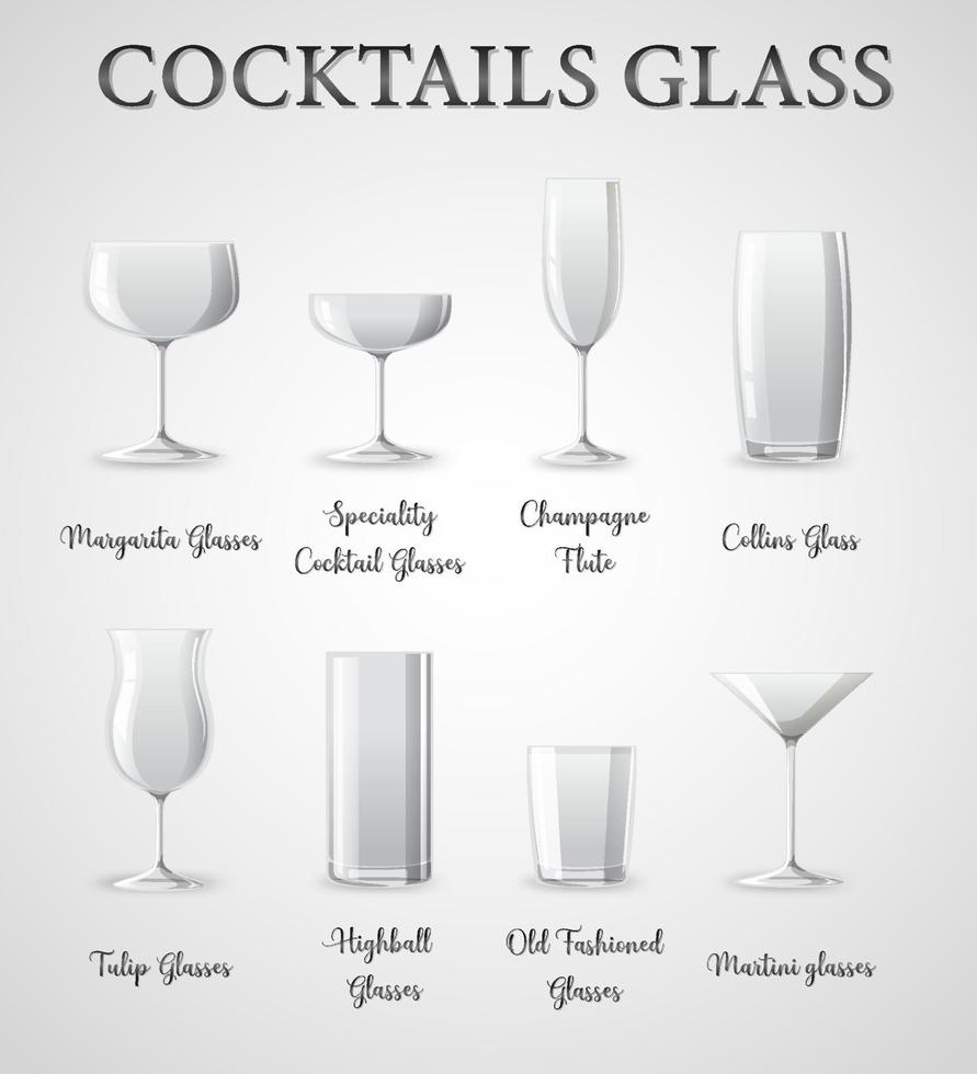 Most Common Types of Drinking  Types of drinking glasses, Types of bar  glasses, Types of cocktail glasses