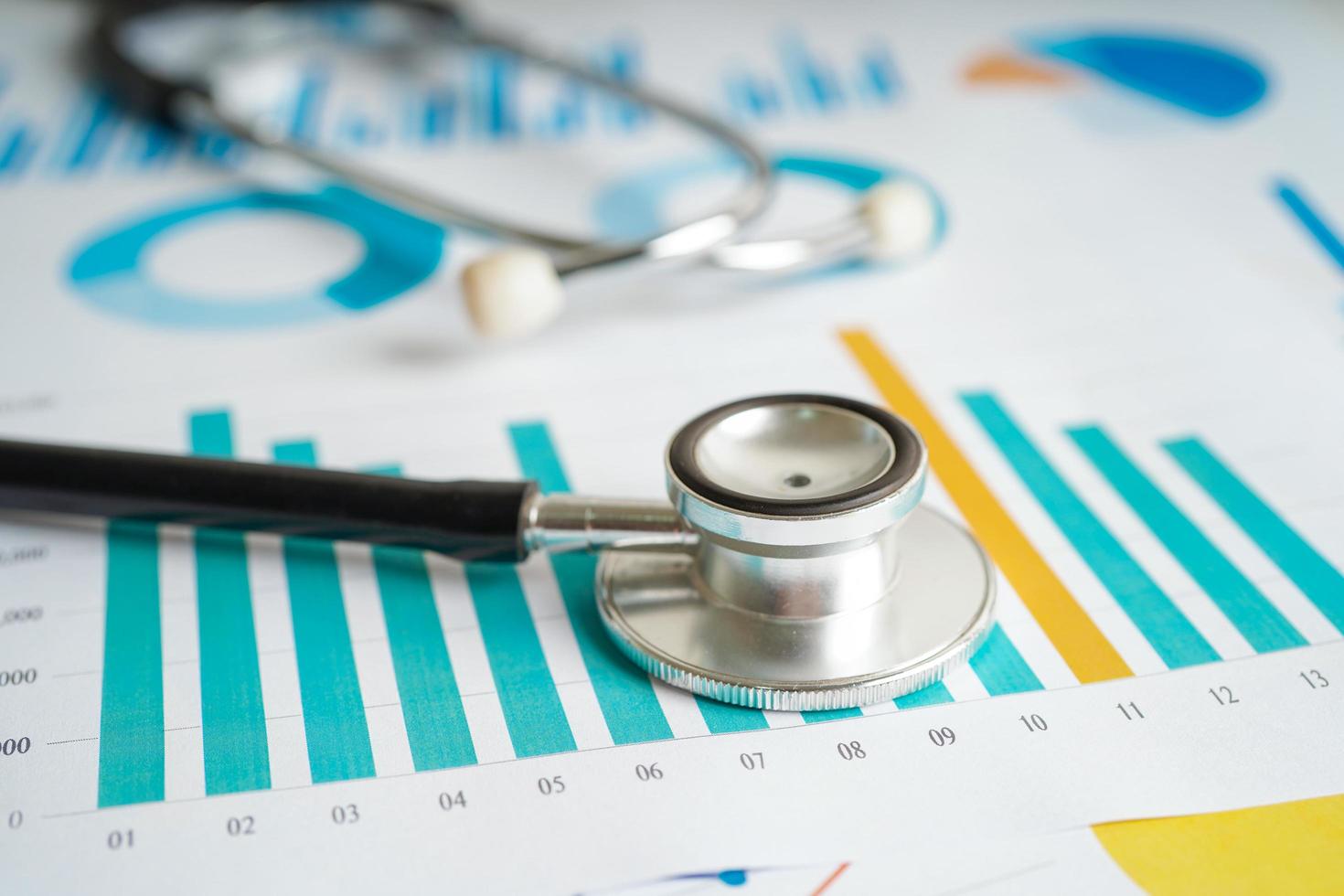 Stethoscope and US dollar banknotes on chart or graph paper, Financial, account, statistics and business data  medical health concept. photo