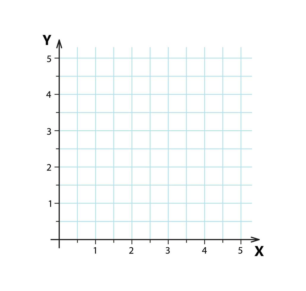 Blank cartesian coordinate system in two dimensions. Rectangular orthogonal coordinate plane with axes X and Y on squared grid. Math scale template. Vector illustration isolated on white background