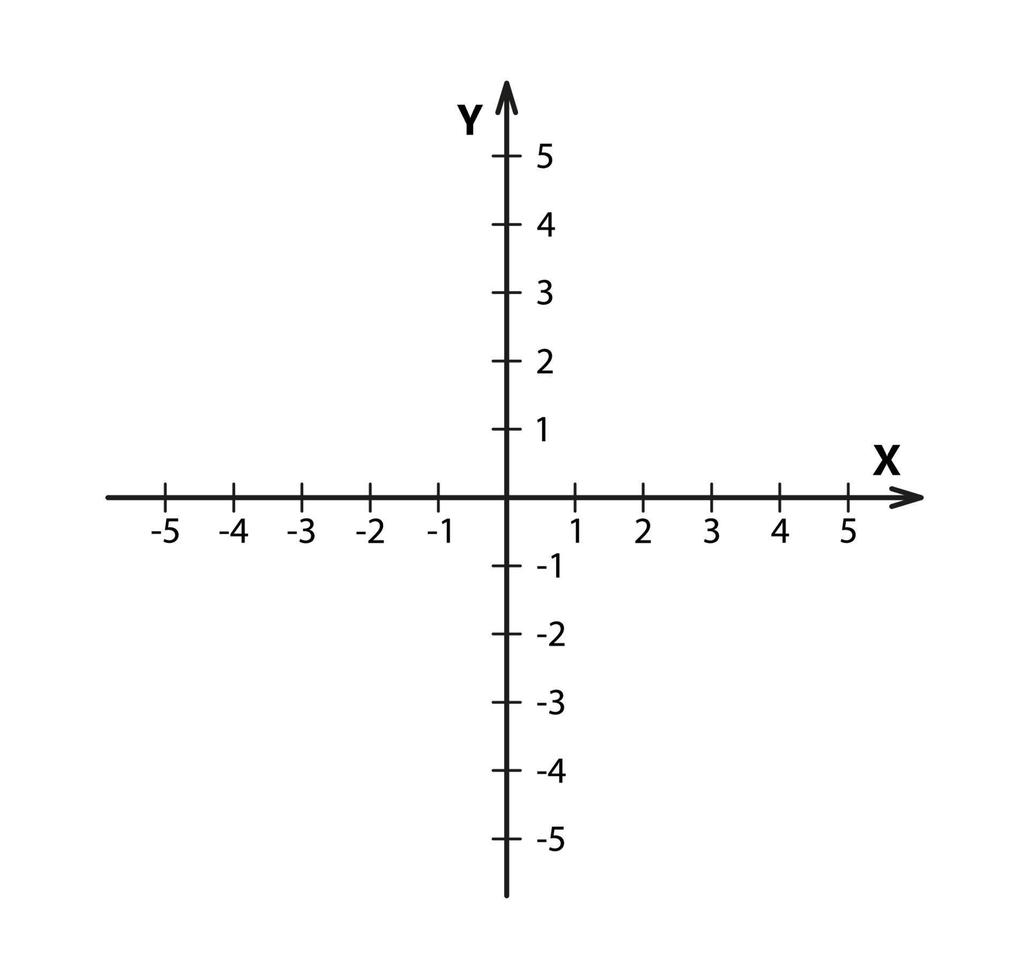 Blank cartesian coordinate system in two dimensions. Rectangular orthogonal coordinate plane with axes X and Y. Math scale system template. Vector illustration isolated on white background