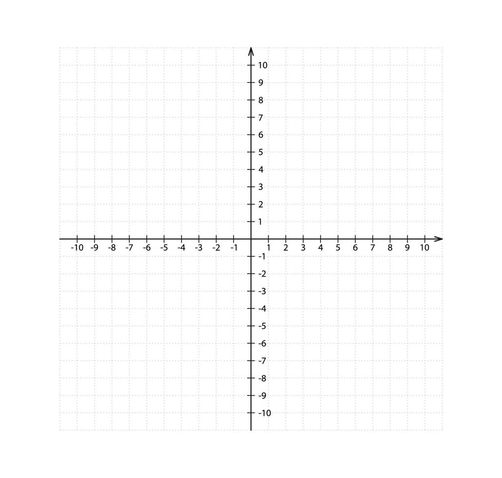 Blank cartesian coordinate system in two dimensions. Rectangular orthogonal coordinate plane with axes X and Y. Math scale system template. Vector illustration isolated on white background