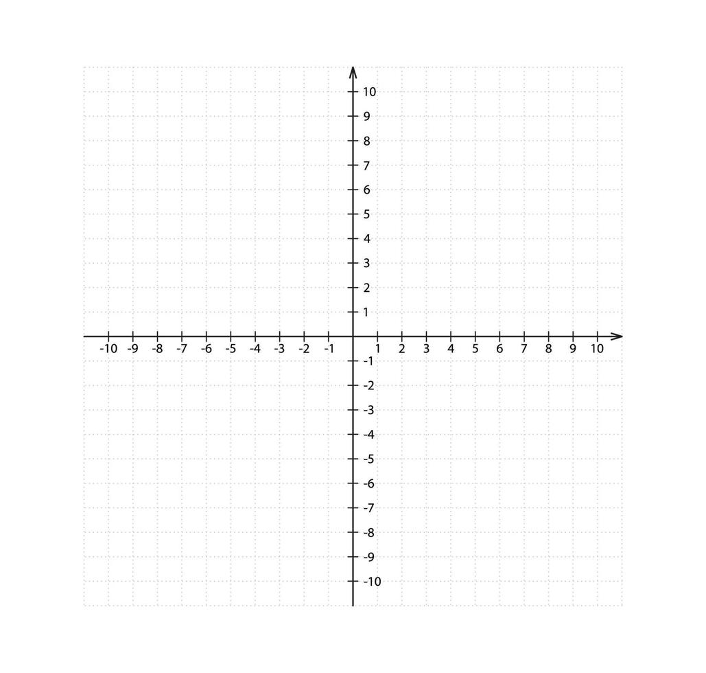 sistema de coordenadas cartesianas en blanco en dos dimensiones. plano coordenado ortogonal rectangular con ejes x e y. plantilla de sistema de escala matemática. ilustración vectorial aislado sobre fondo blanco vector