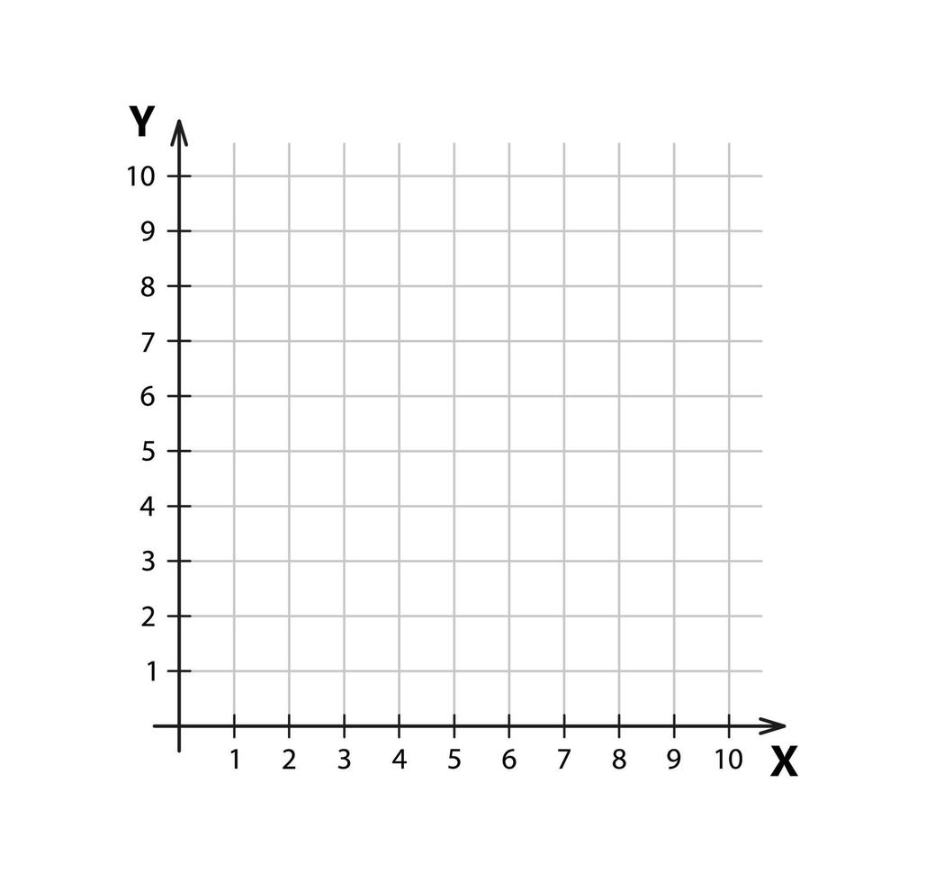 sistema de coordenadas cartesianas en blanco en dos dimensiones. plano de coordenadas ortogonales rectangulares con ejes x e y en cuadrícula cuadrada. plantilla de escala matemática. ilustración vectorial aislado sobre fondo blanco vector