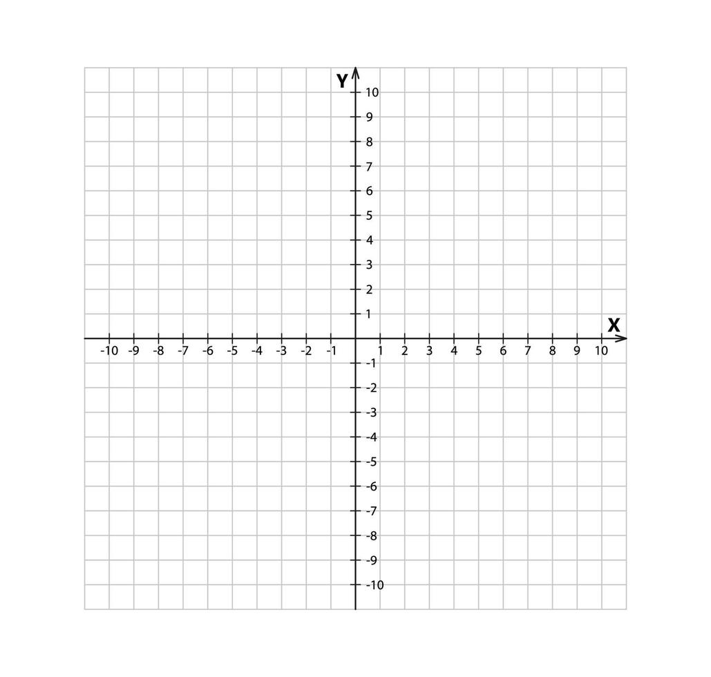 sistema de coordenadas cartesianas en blanco en dos dimensiones. plano de coordenadas ortogonales rectangulares con ejes x e y en cuadrícula cuadrada. plantilla de escala matemática. ilustración vectorial aislado sobre fondo blanco vector