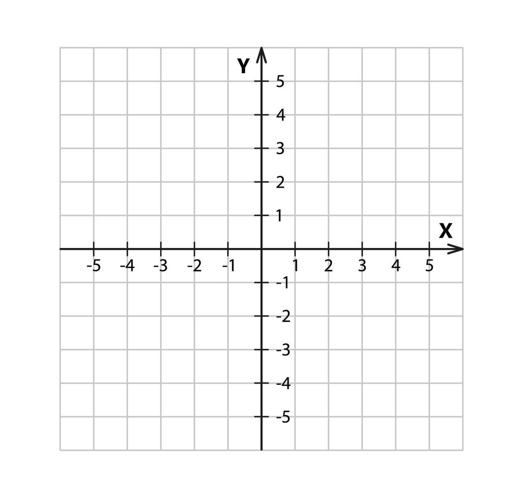 Blank cartesian coordinate system in two dimensions. Rectangular orthogonal coordinate plane with axes X and Y on squared grid. Math scale template. Vector illustration isolated on white background