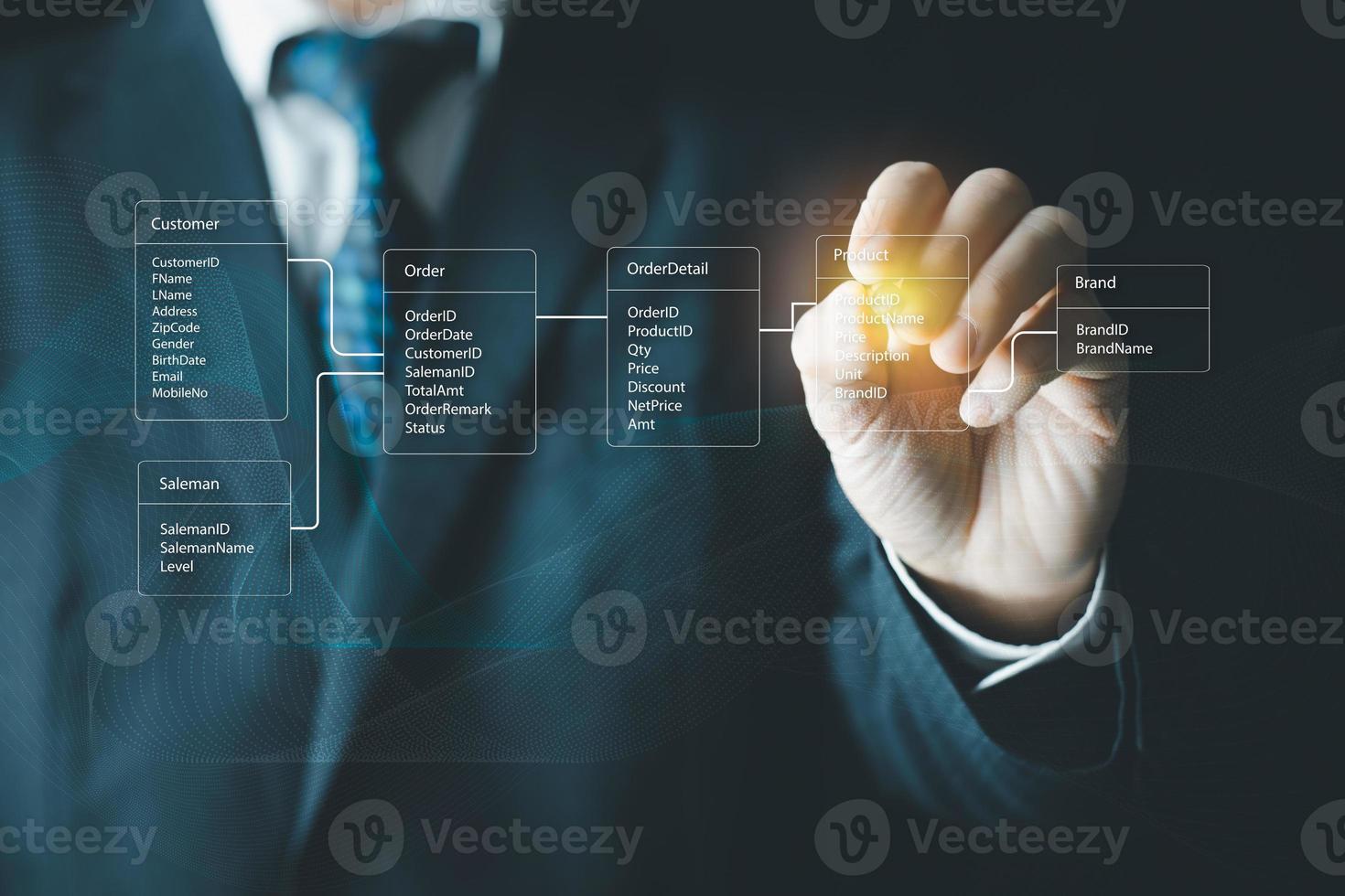 System analyst or businessman drawing relational database tables. Concept of database diagram design. photo