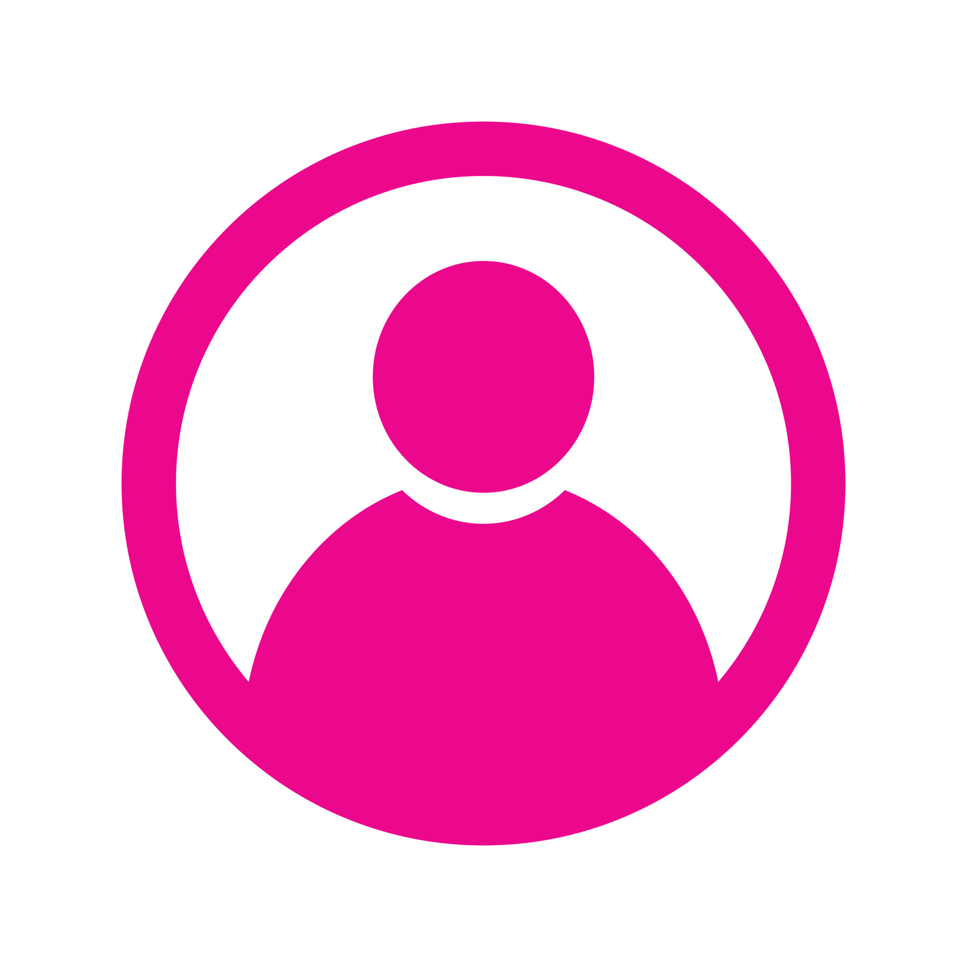 Simple User Icon how-to-add-custom-code-to-blogger-2023-blogger-course-blogger