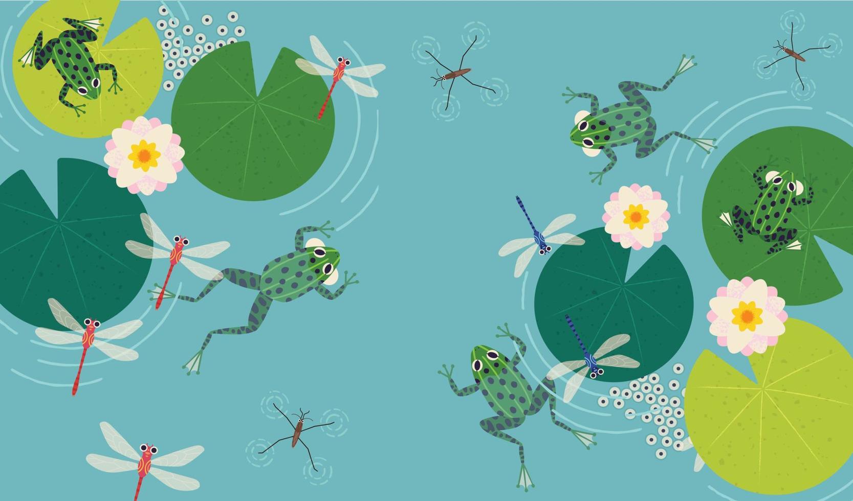 Ilustración de vector de estanque de ranas
