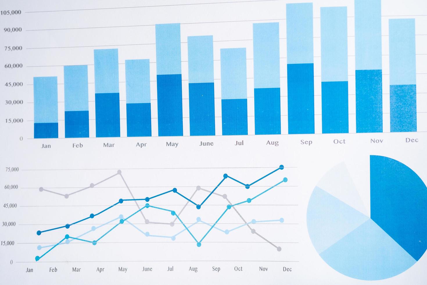 chart or graph paper. Financial, account, statistics and business data concept. photo