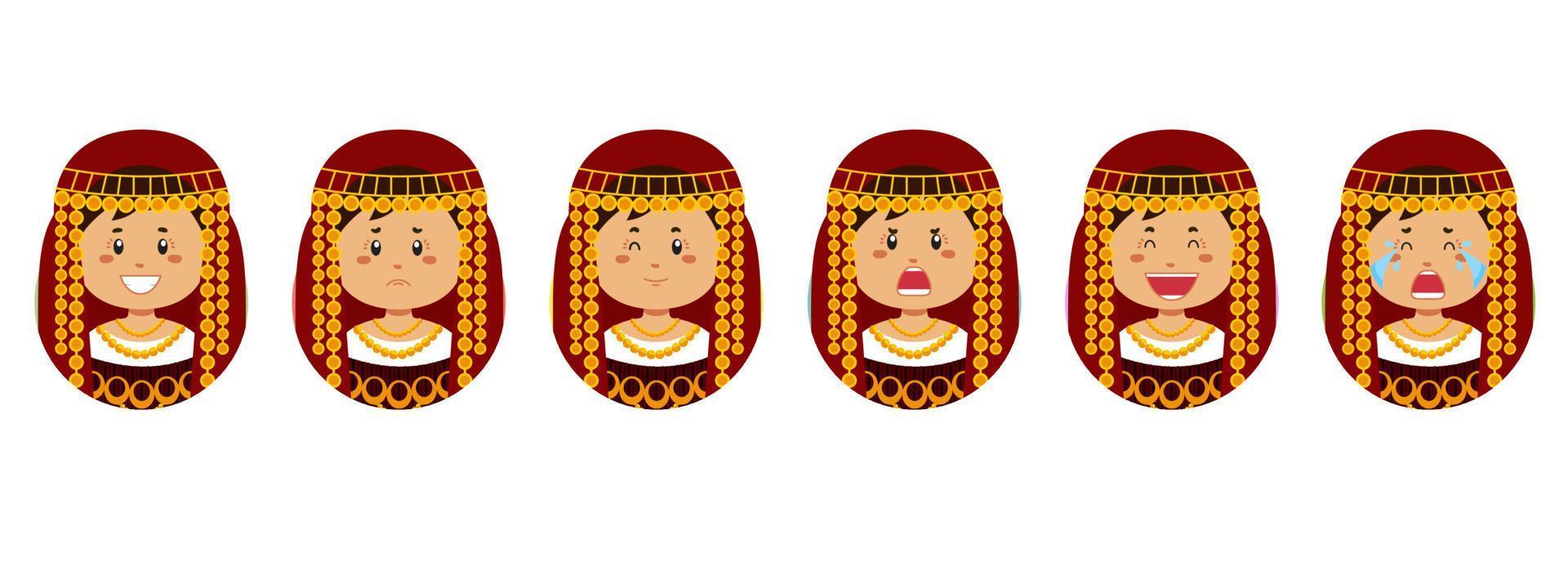 Tunisians Avatar with Various Expression vector