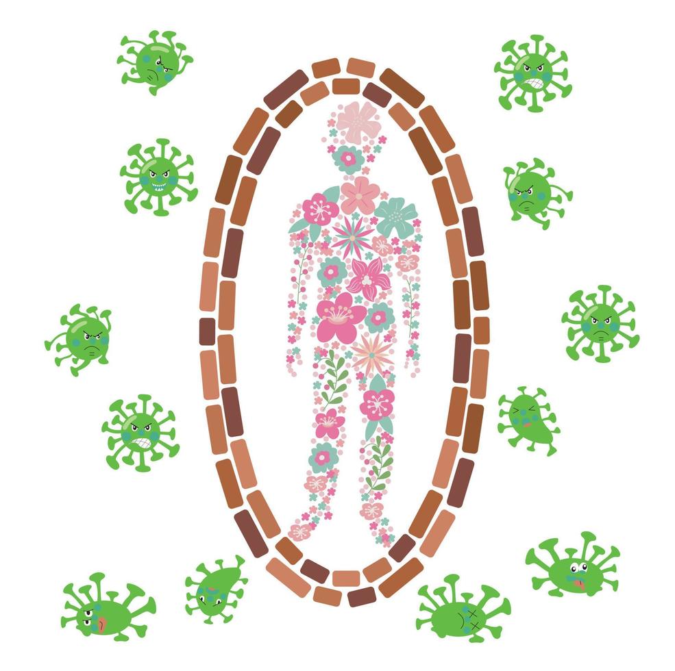 A healthy, blooming human body protected by a barrier from the harsh environment. Advocacy for vaccination. Coronovirus. Vector stock illustration isolated on white background.